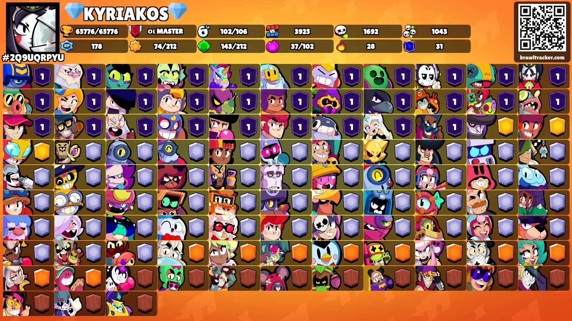 💎KYRIAKOS💎's Ranks