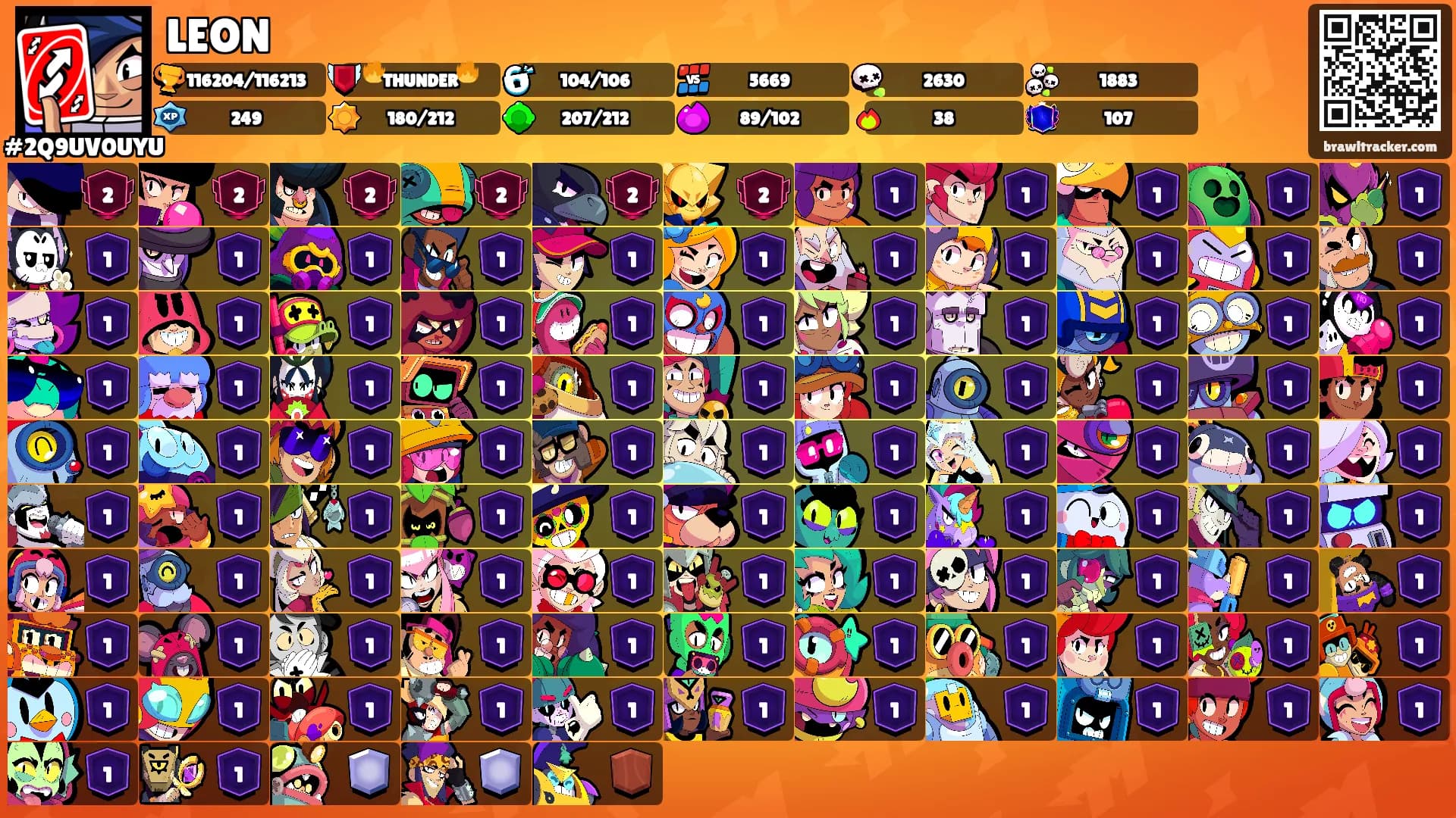 LEON's Ranks