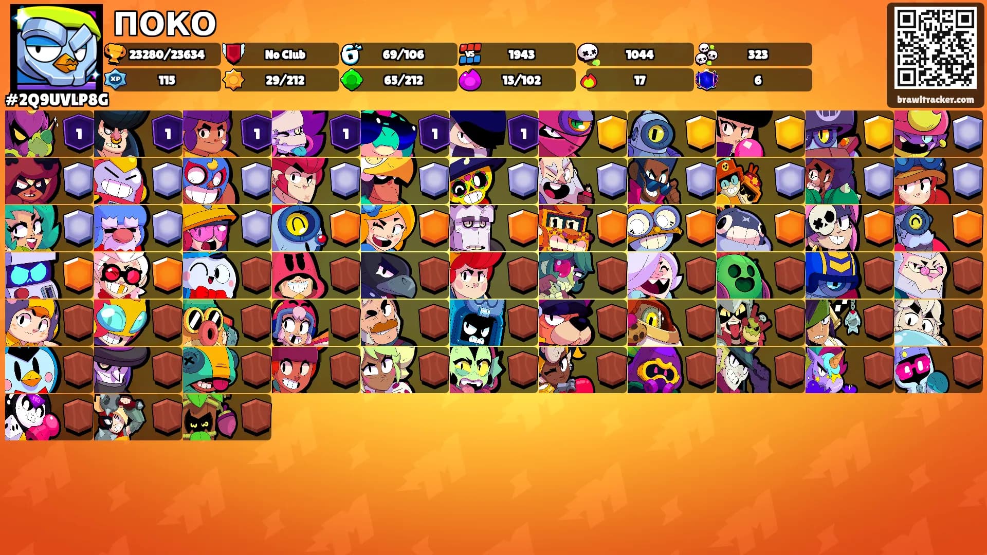 ПОКО's Ranks