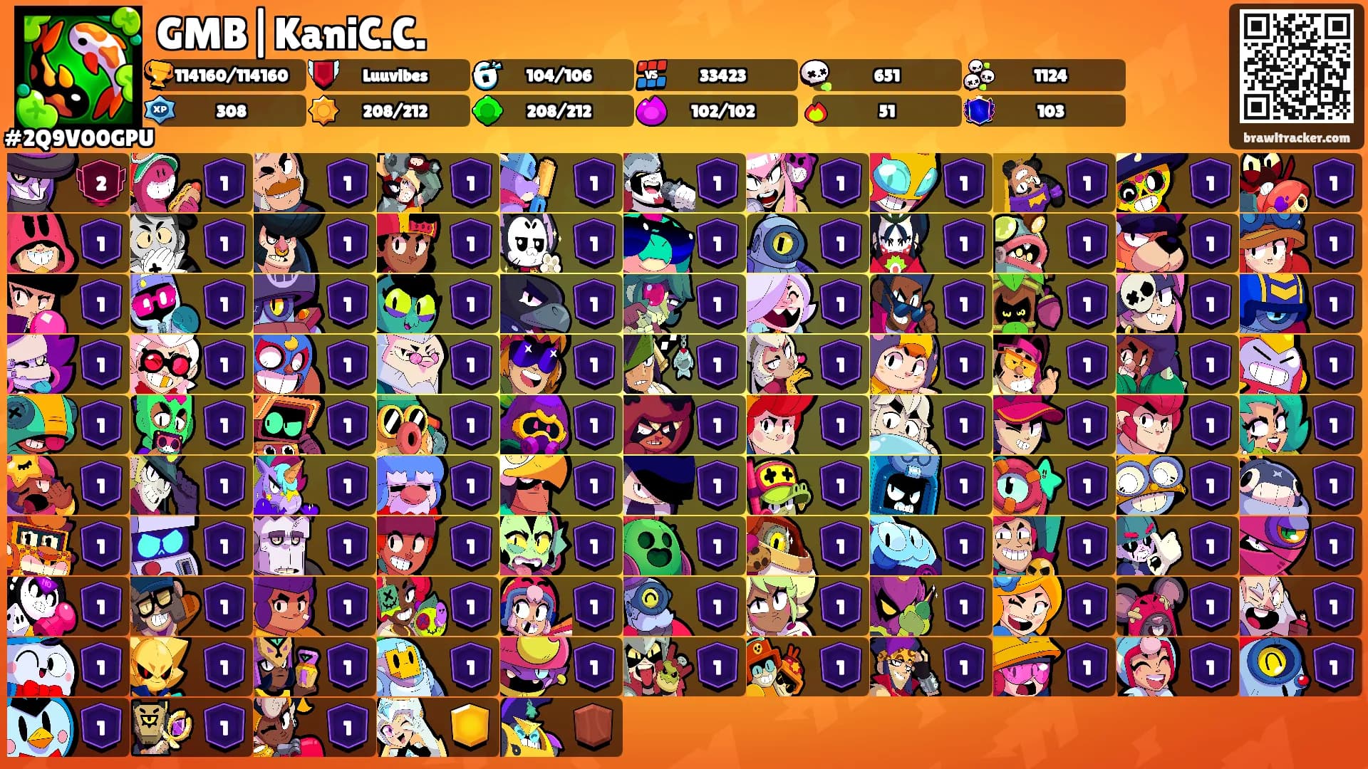 GMB|KaniC.C.'s Ranks