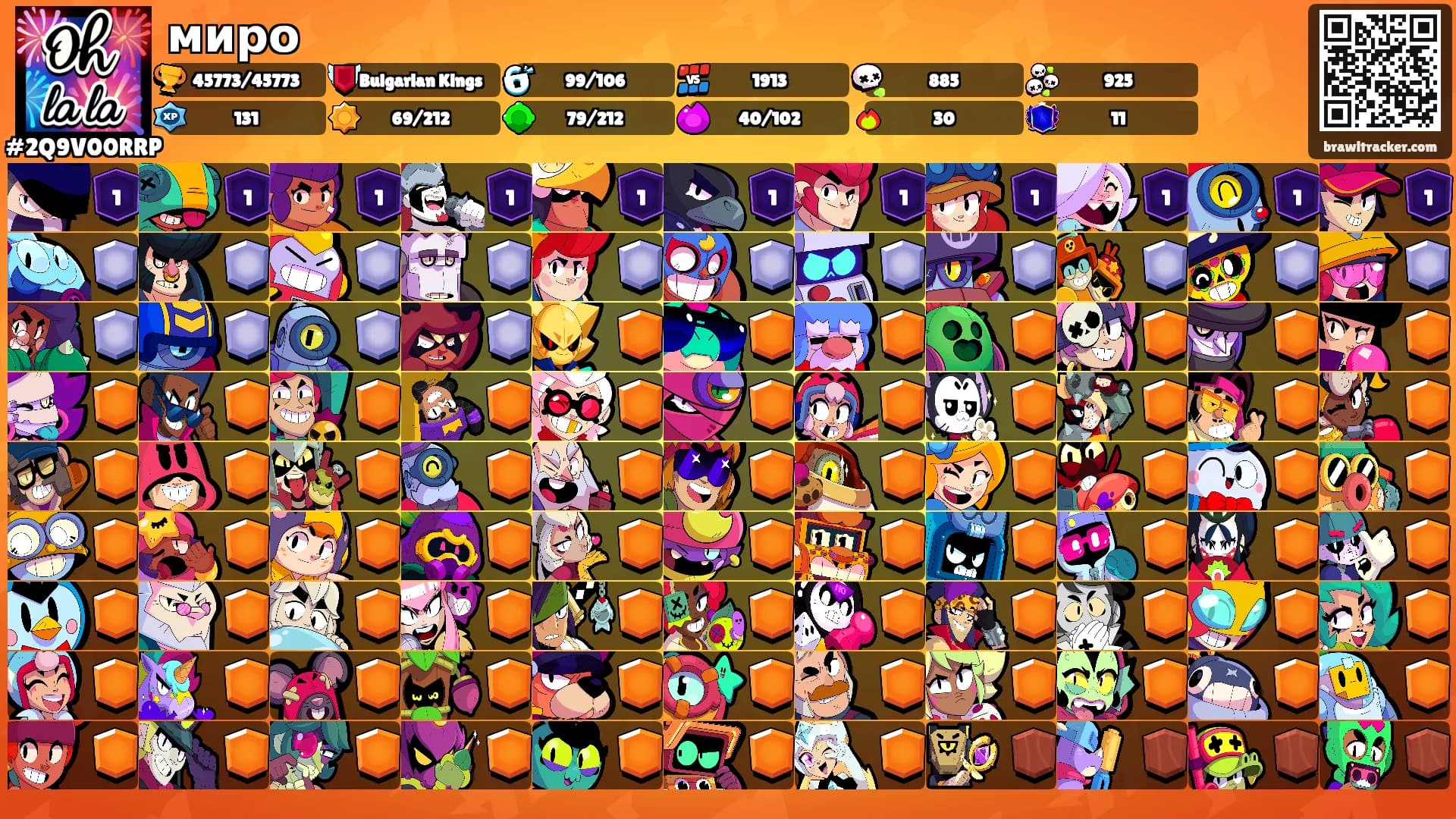миро's Ranks