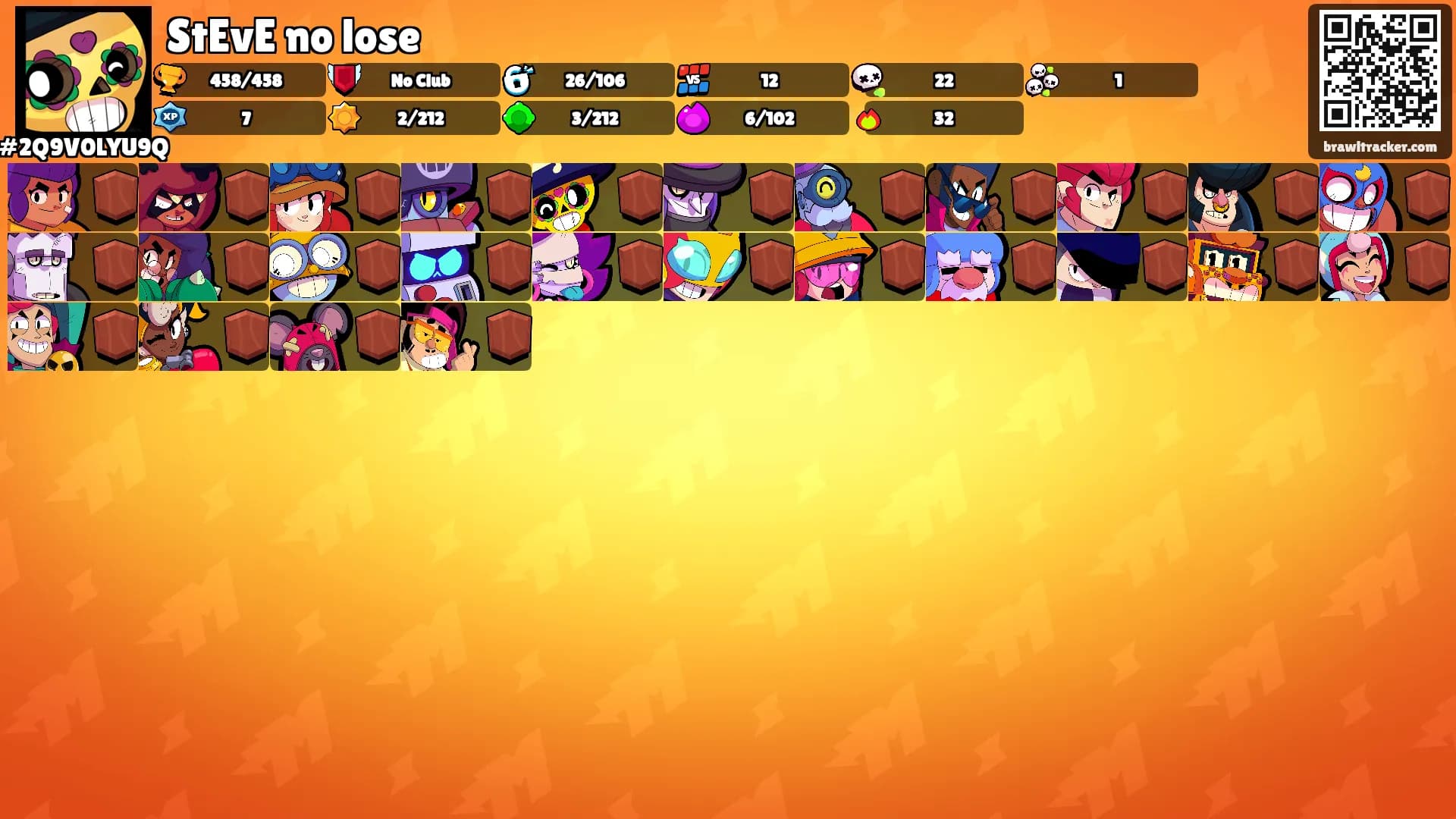 StEvE no lose's Ranks