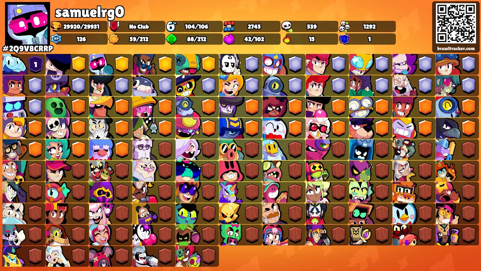 samuelrg0's Ranks