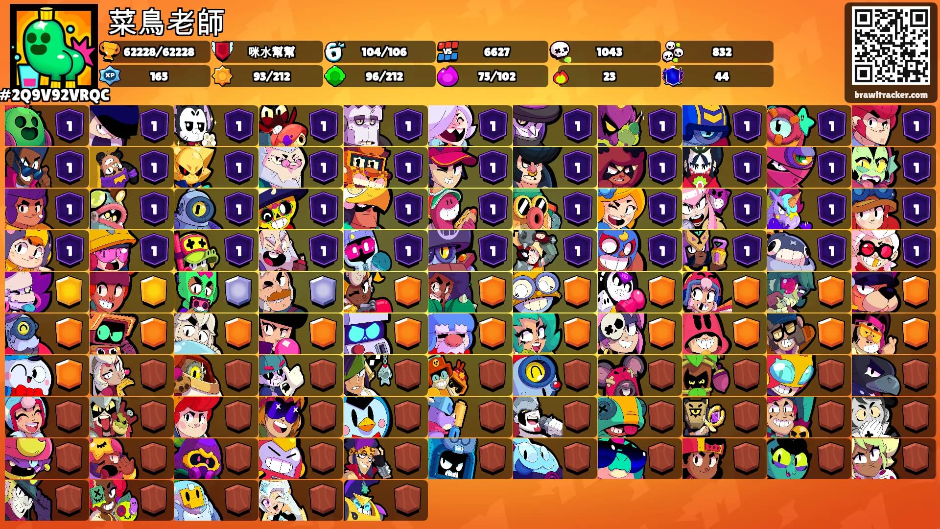 菜鳥老師's Ranks