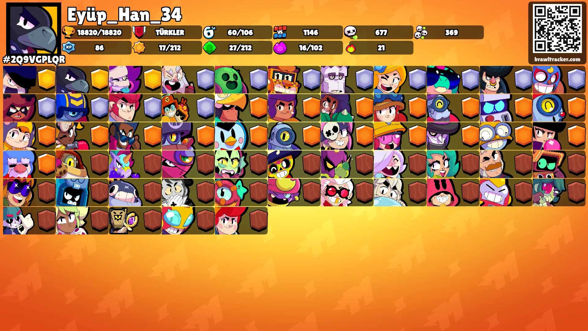 Eyüp_Han_34's Ranks
