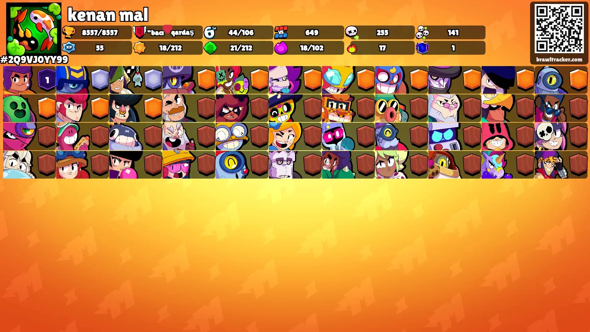 kenan mal's Ranks