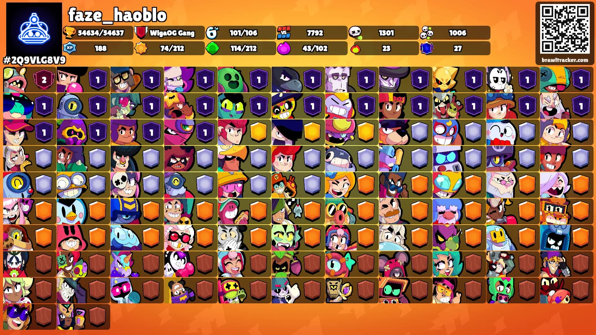 faze_haoblo's Ranks