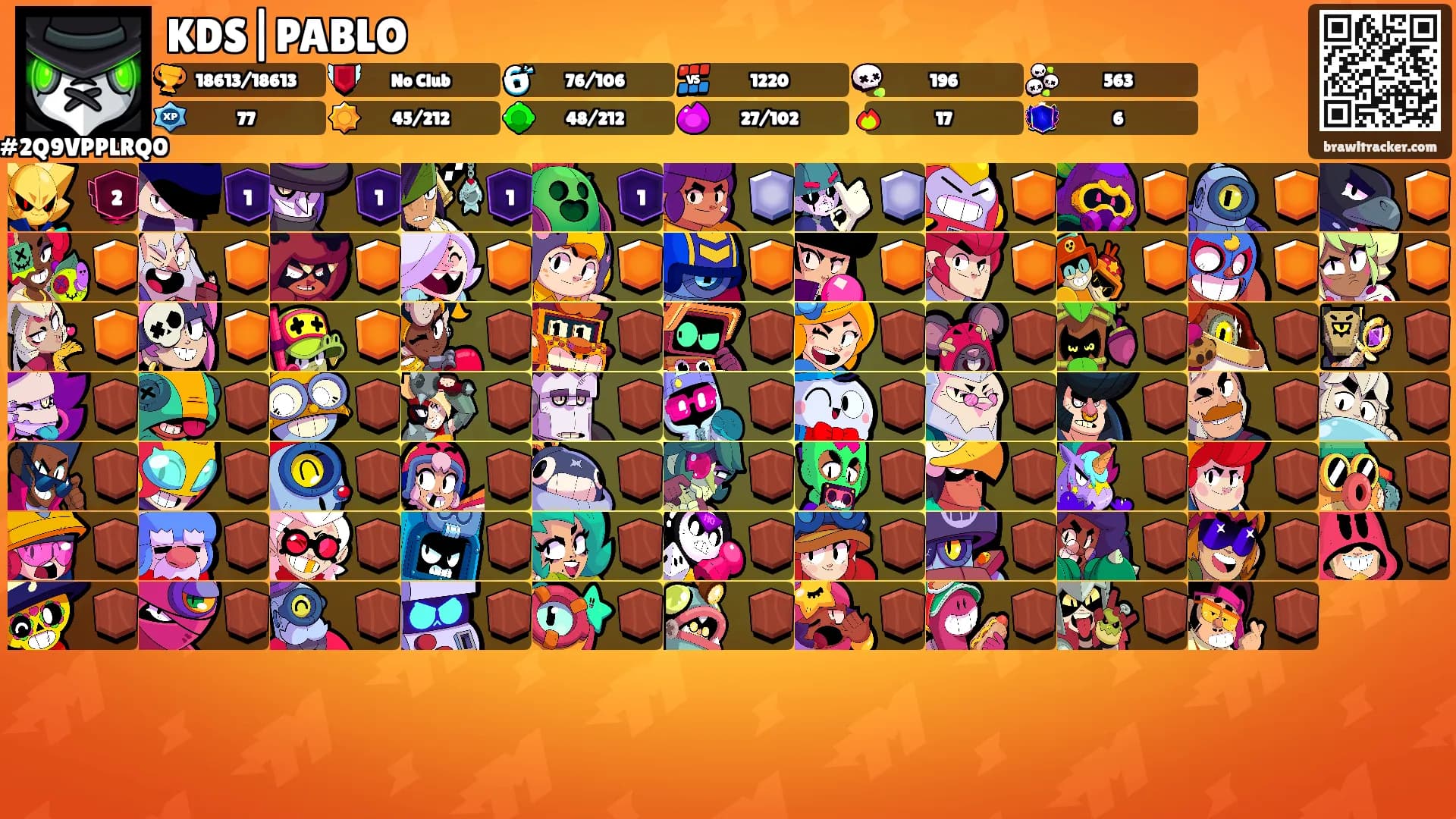 KDS|PABLO's Ranks