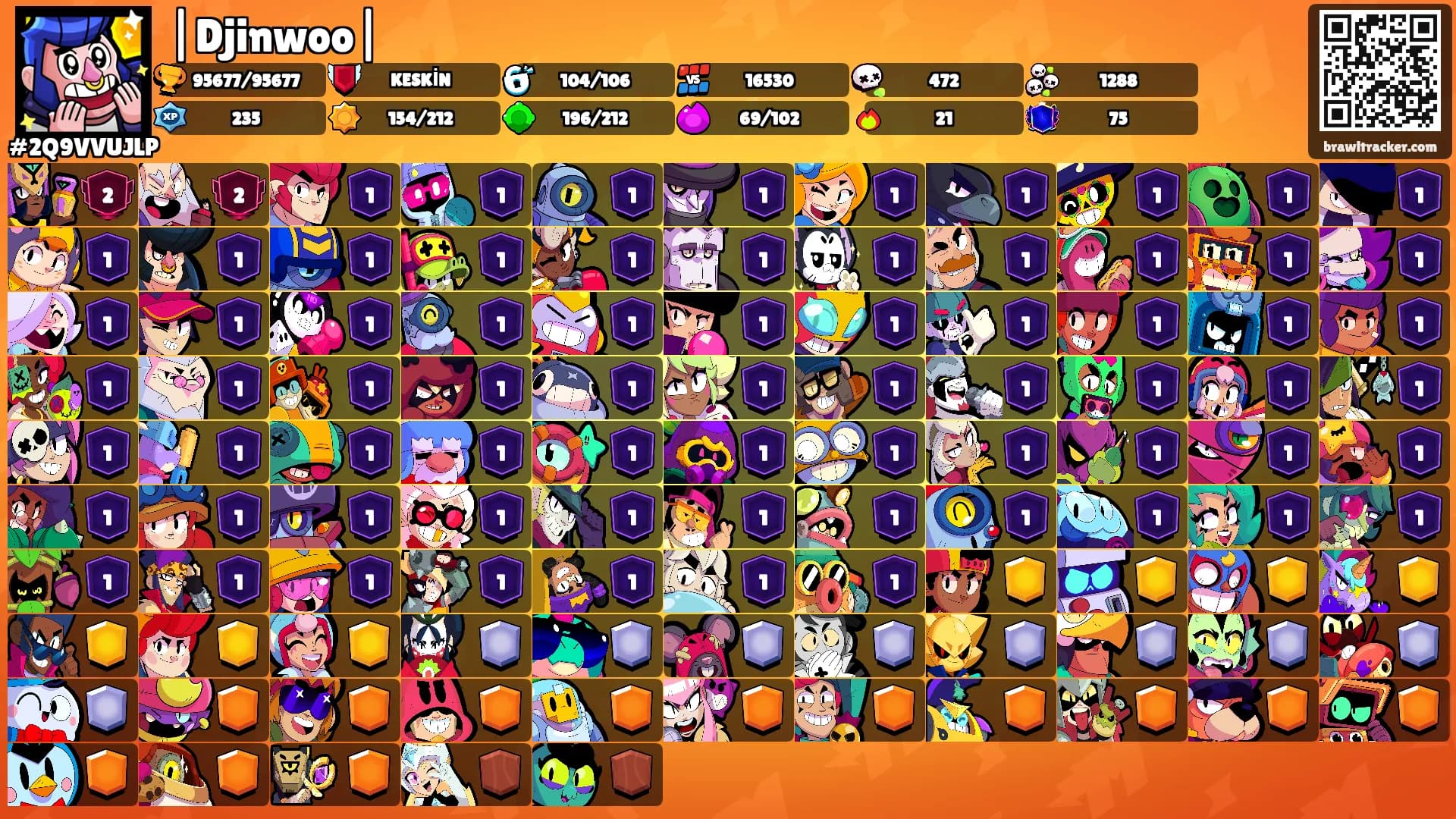 |Djinwoo|'s Ranks