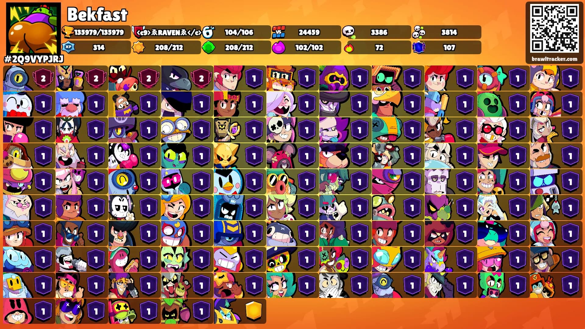 Bekfast's Ranks