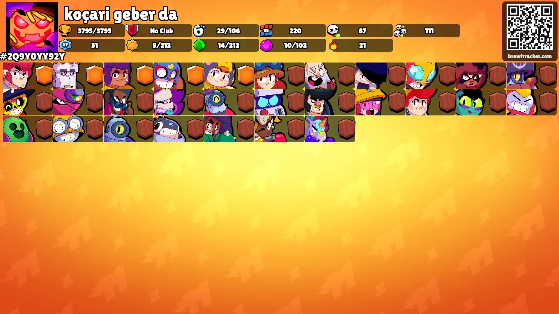 koçari geber da's Ranks