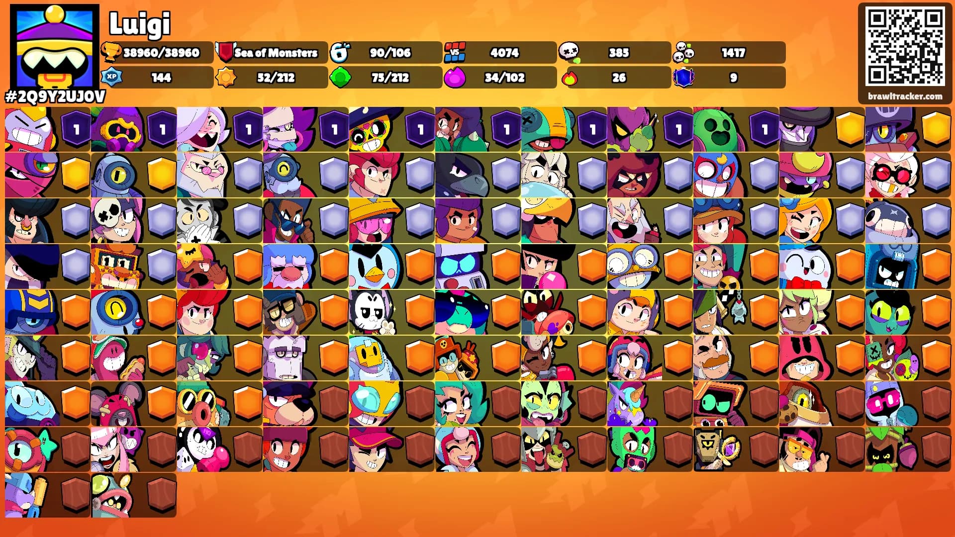 Luigi's Ranks