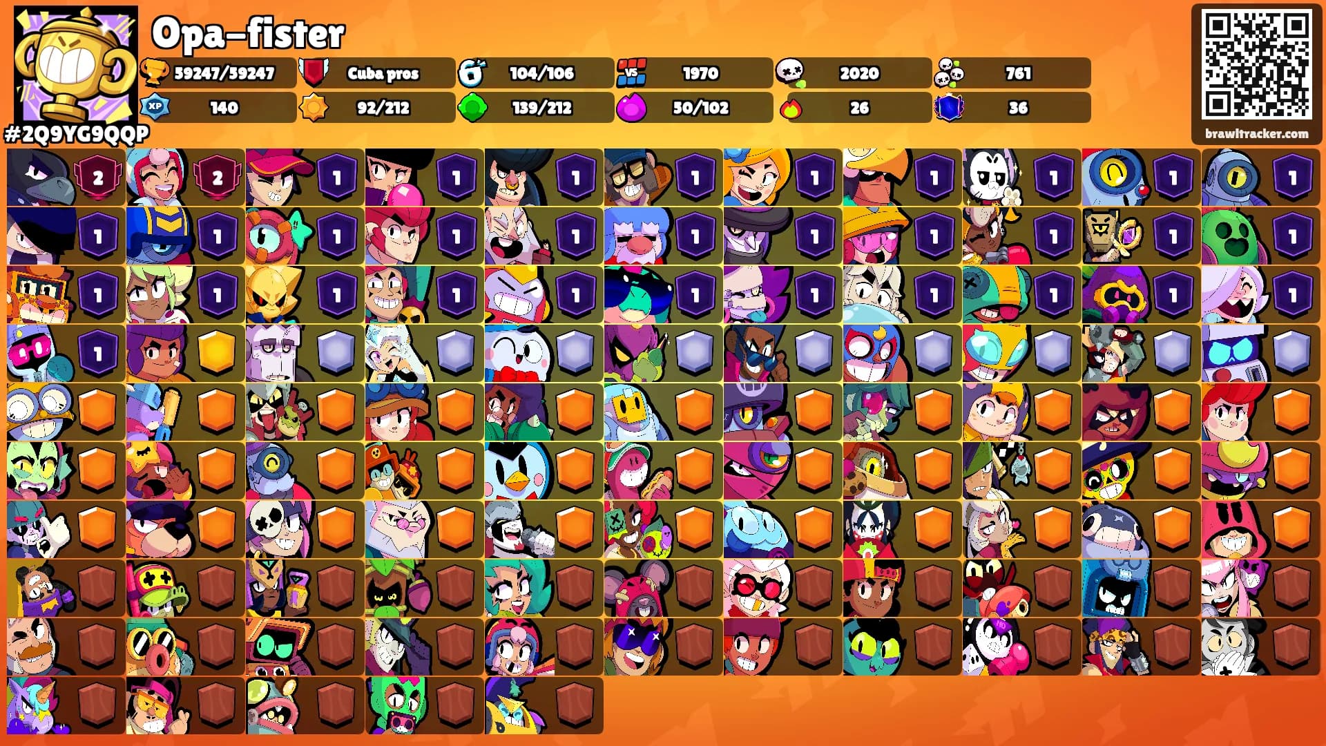Opa-fister's Ranks