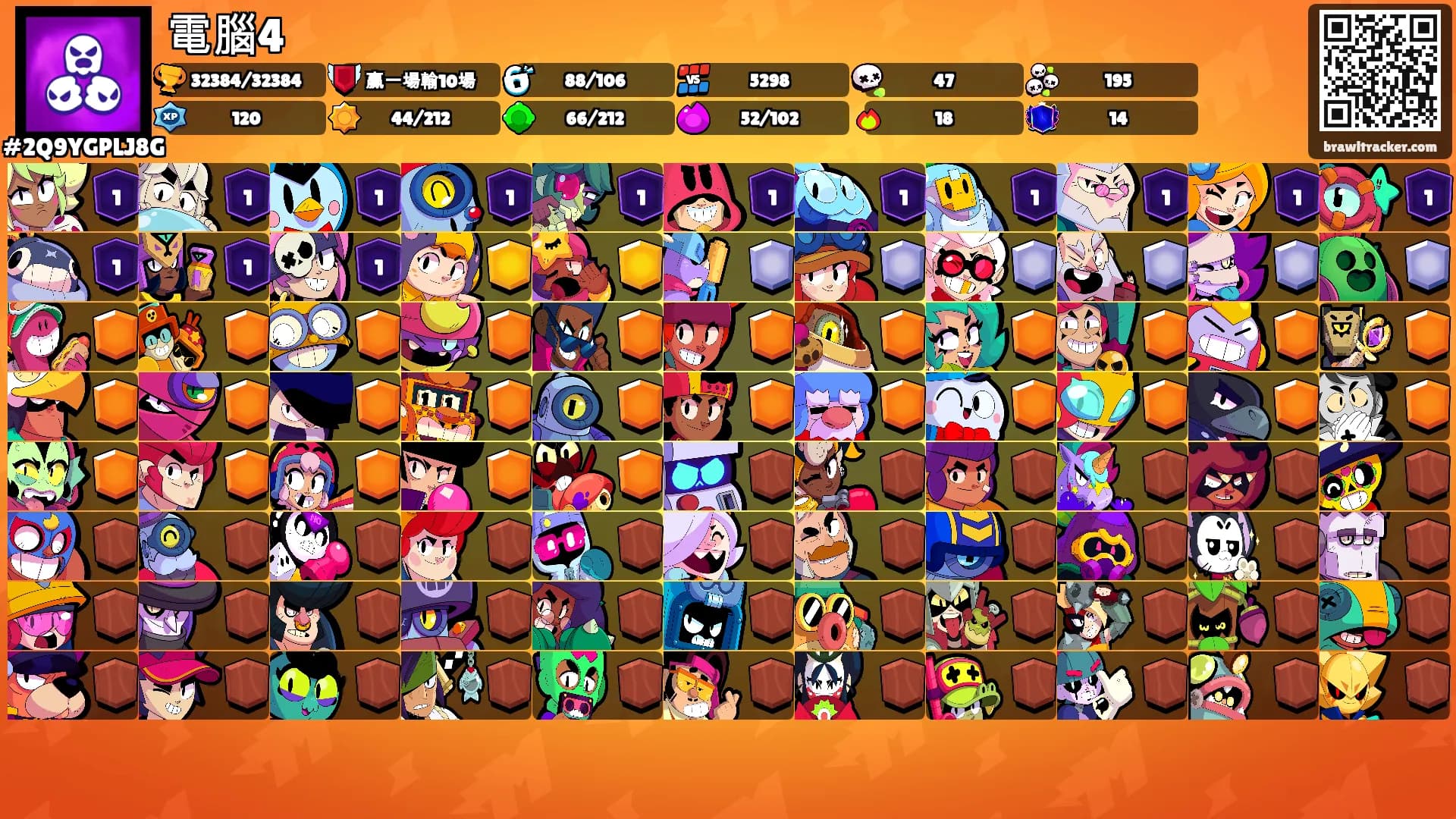 電腦4's Ranks