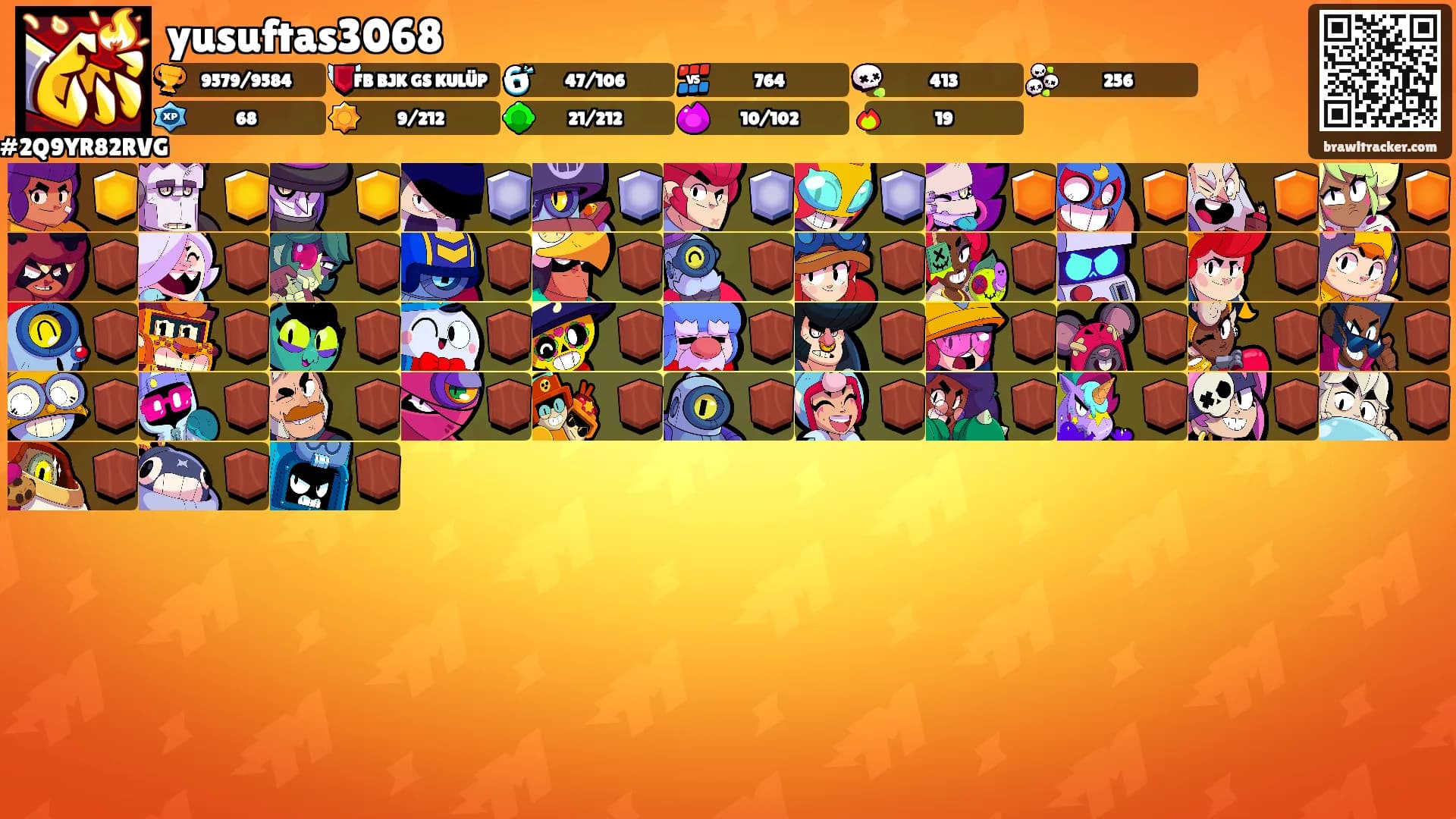 yusuftas3068's Ranks