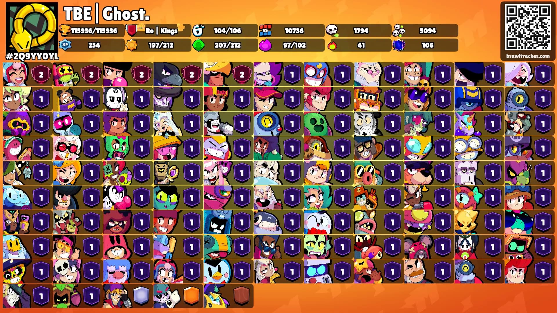 TBE|Ghost.'s Ranks