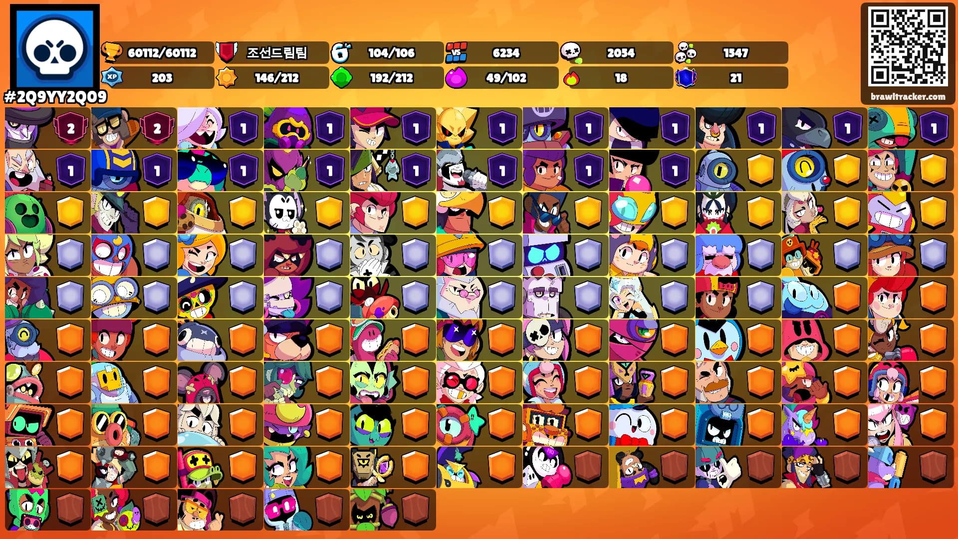 ⠀⠀⠀'s Ranks