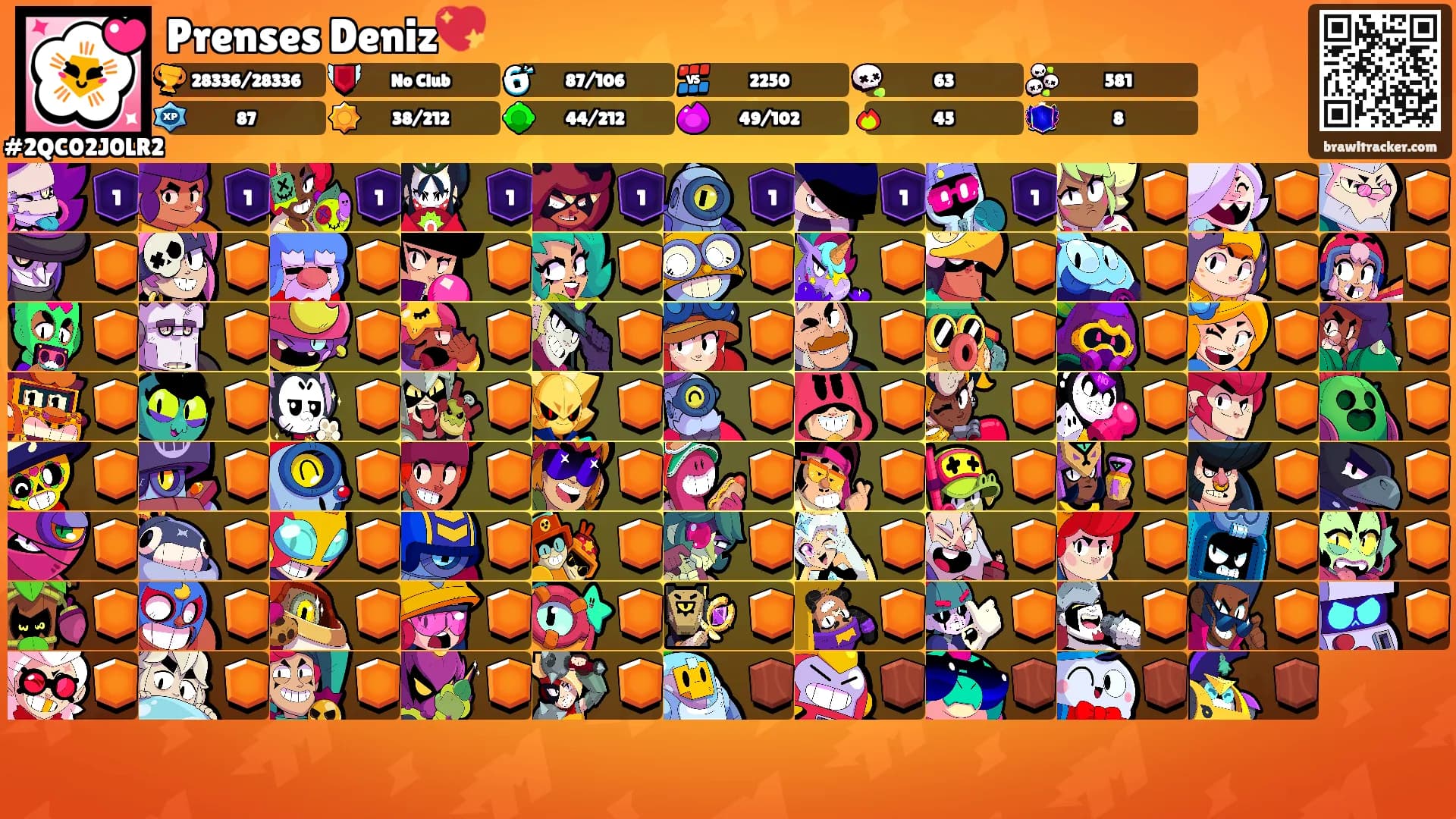 Prenses Deniz💖's Ranks