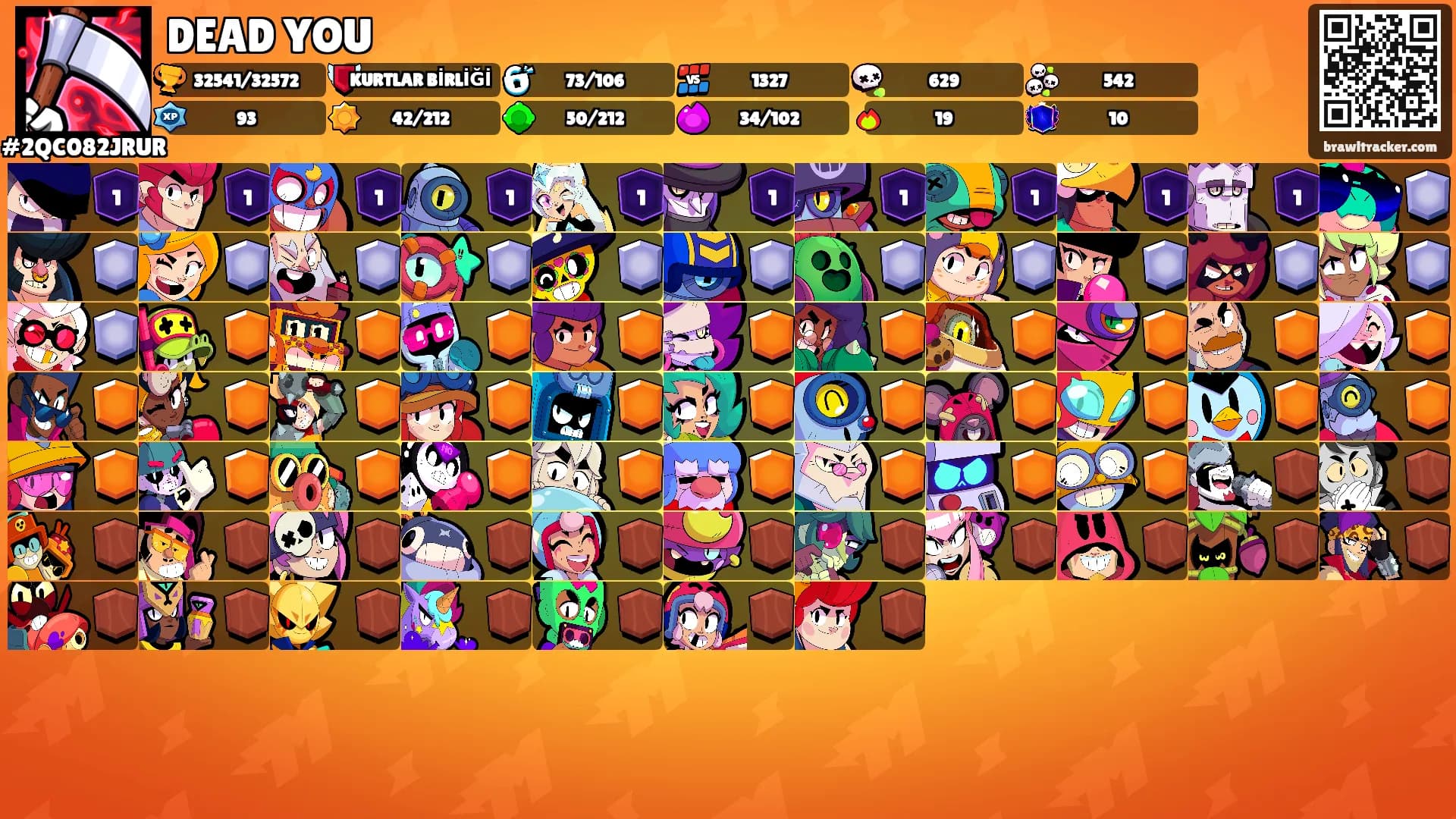 DEAD YOU's Ranks