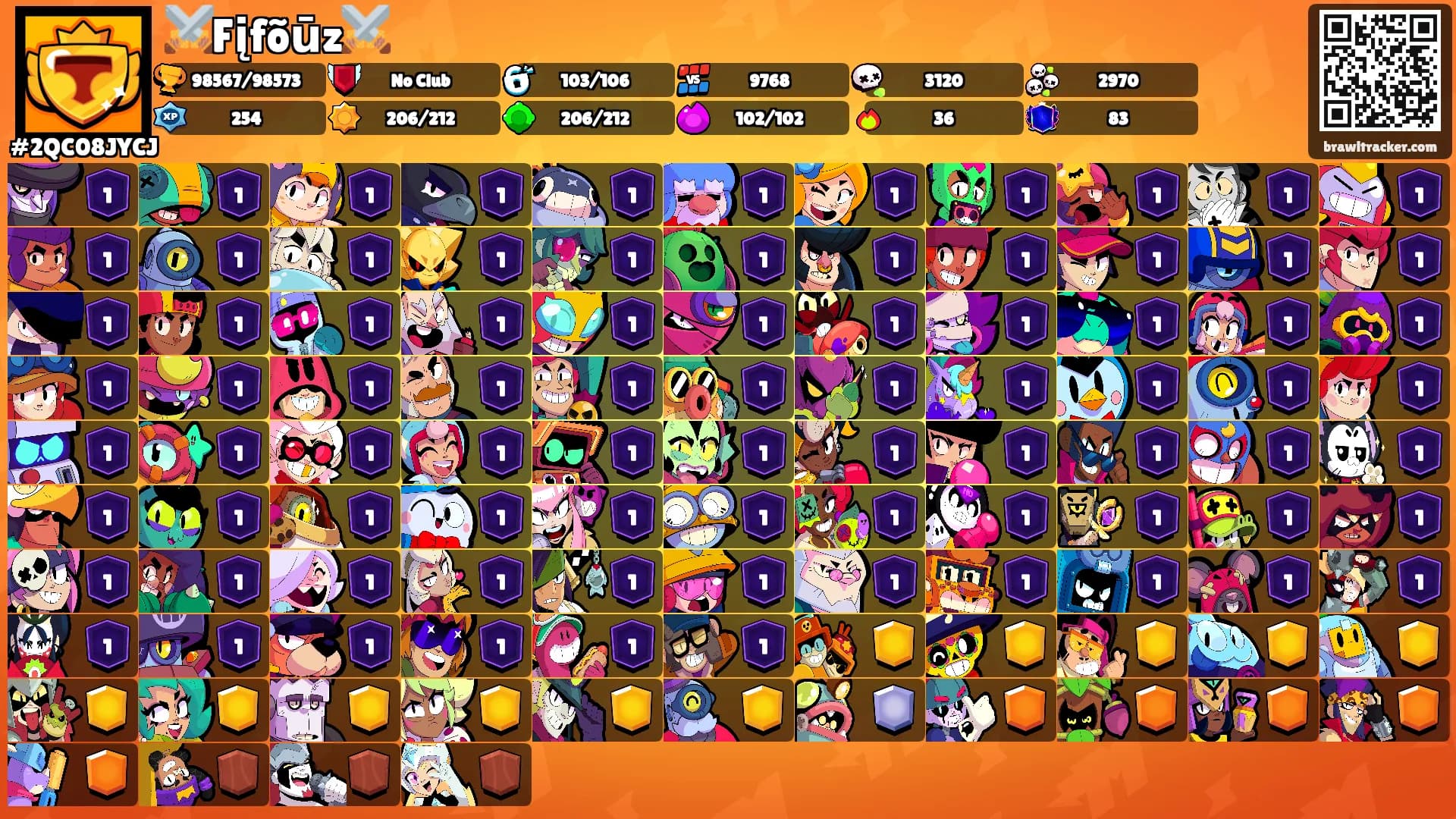 ⚔️Fįfõūz⚔️'s Ranks