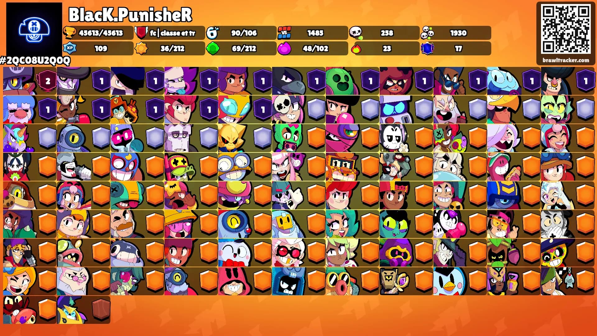 BlacK.PunisheR's Ranks