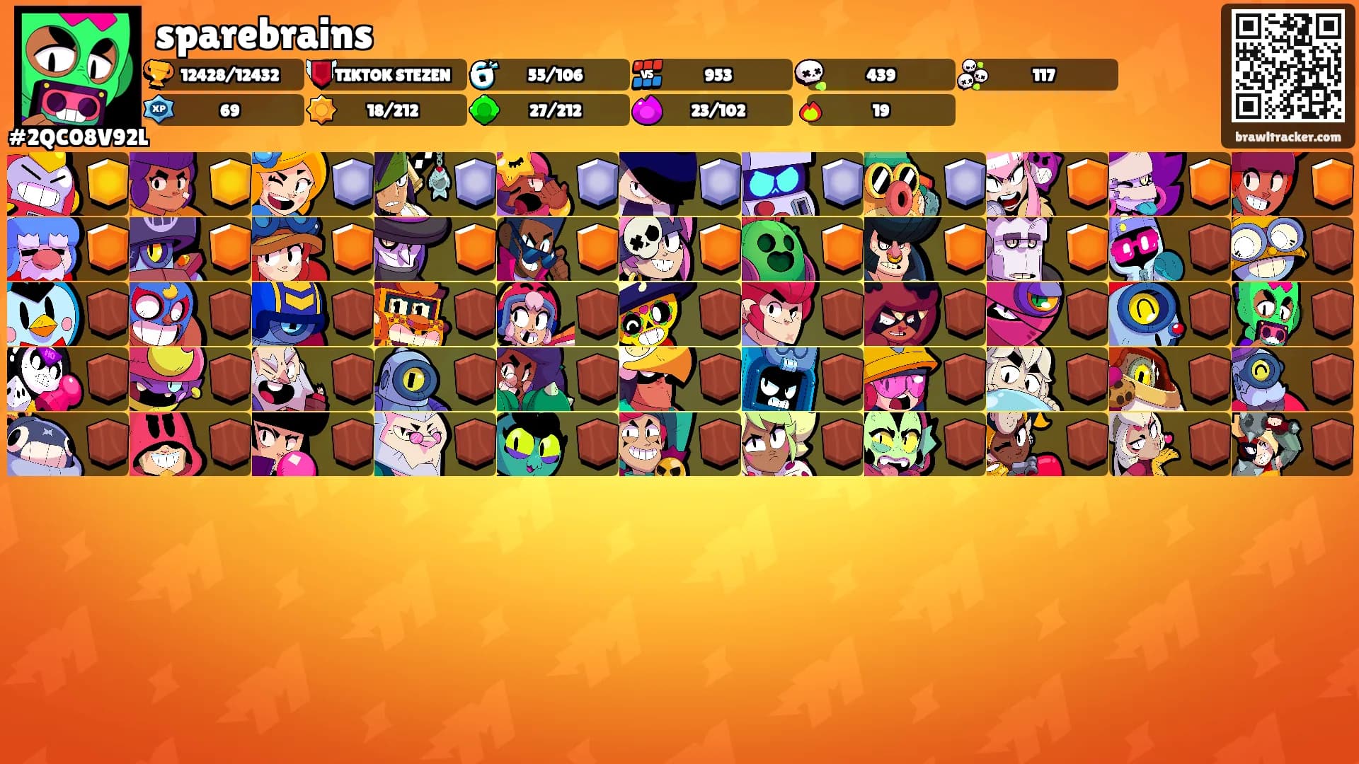 sparebrains's Ranks