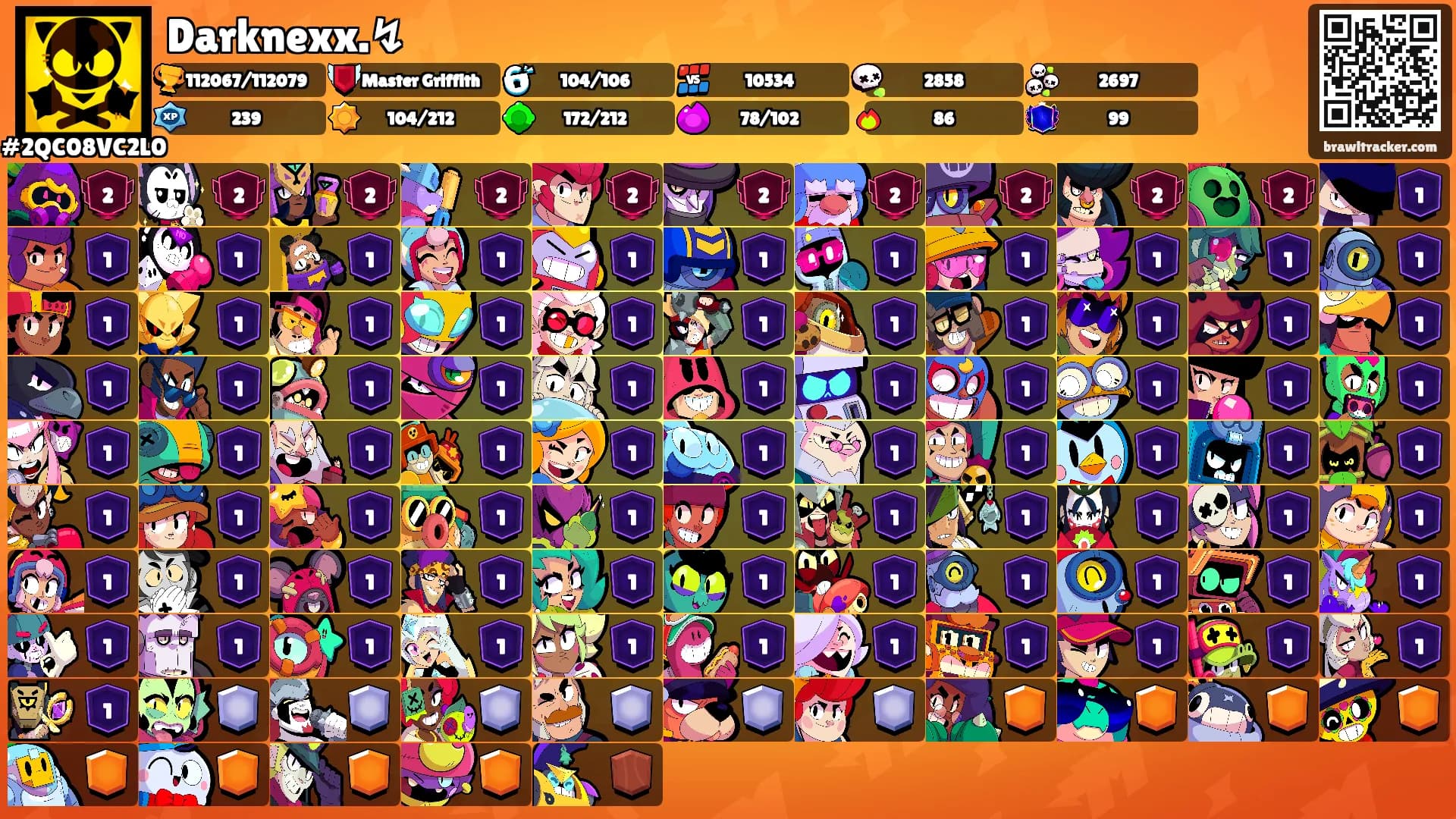 Darknexx.↯'s Ranks
