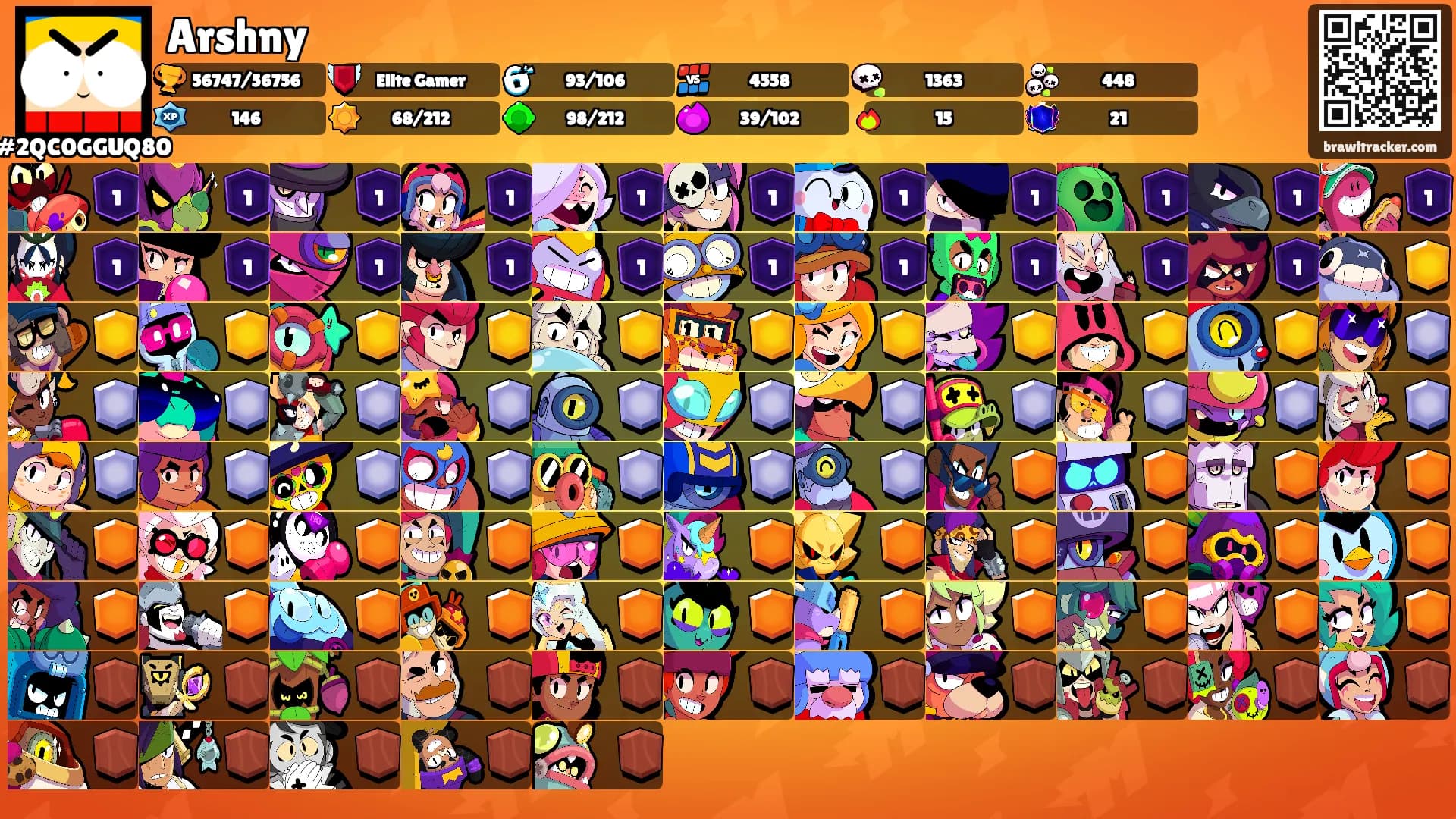 Arshny's Ranks