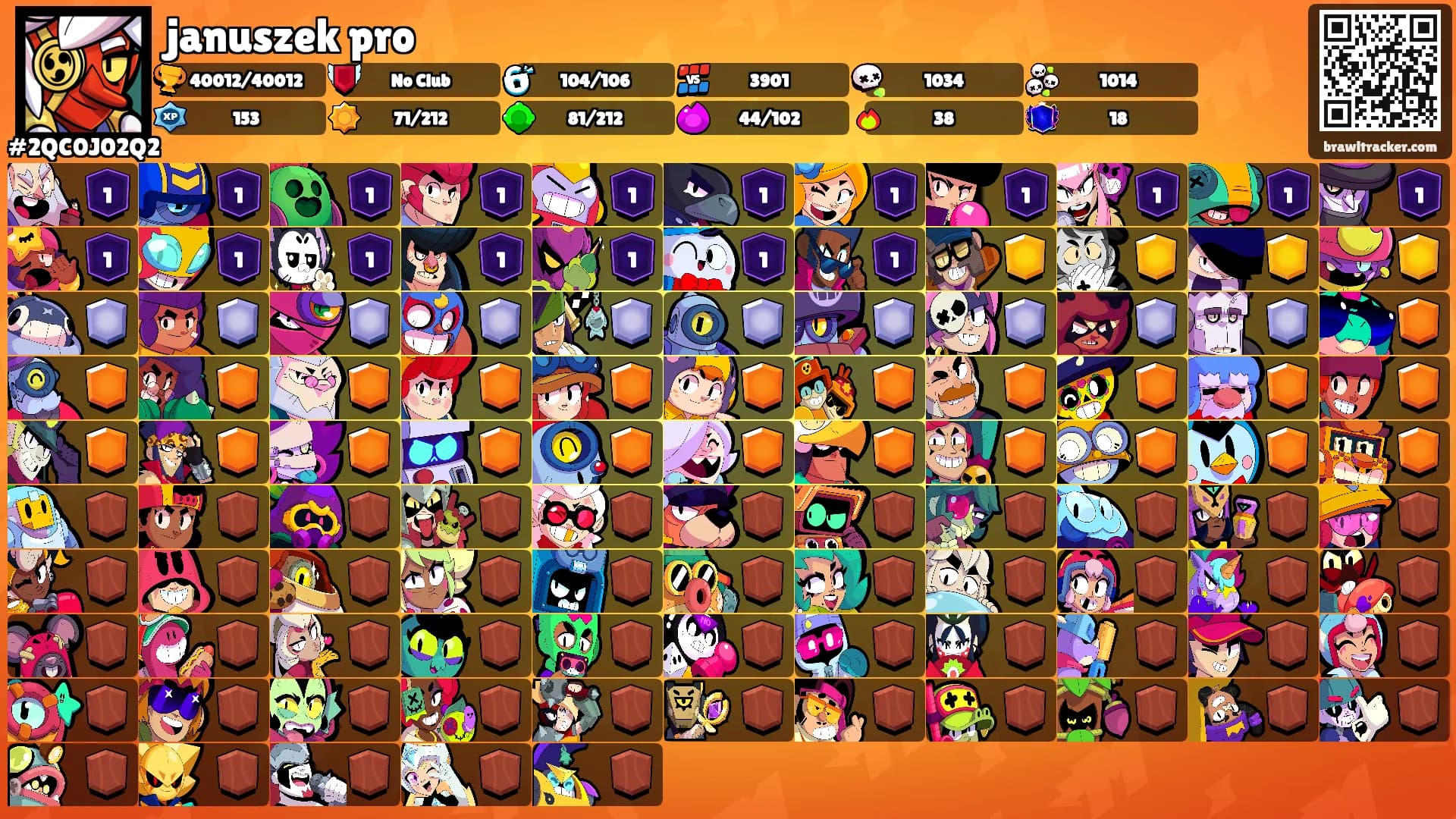 januszek pro's Ranks