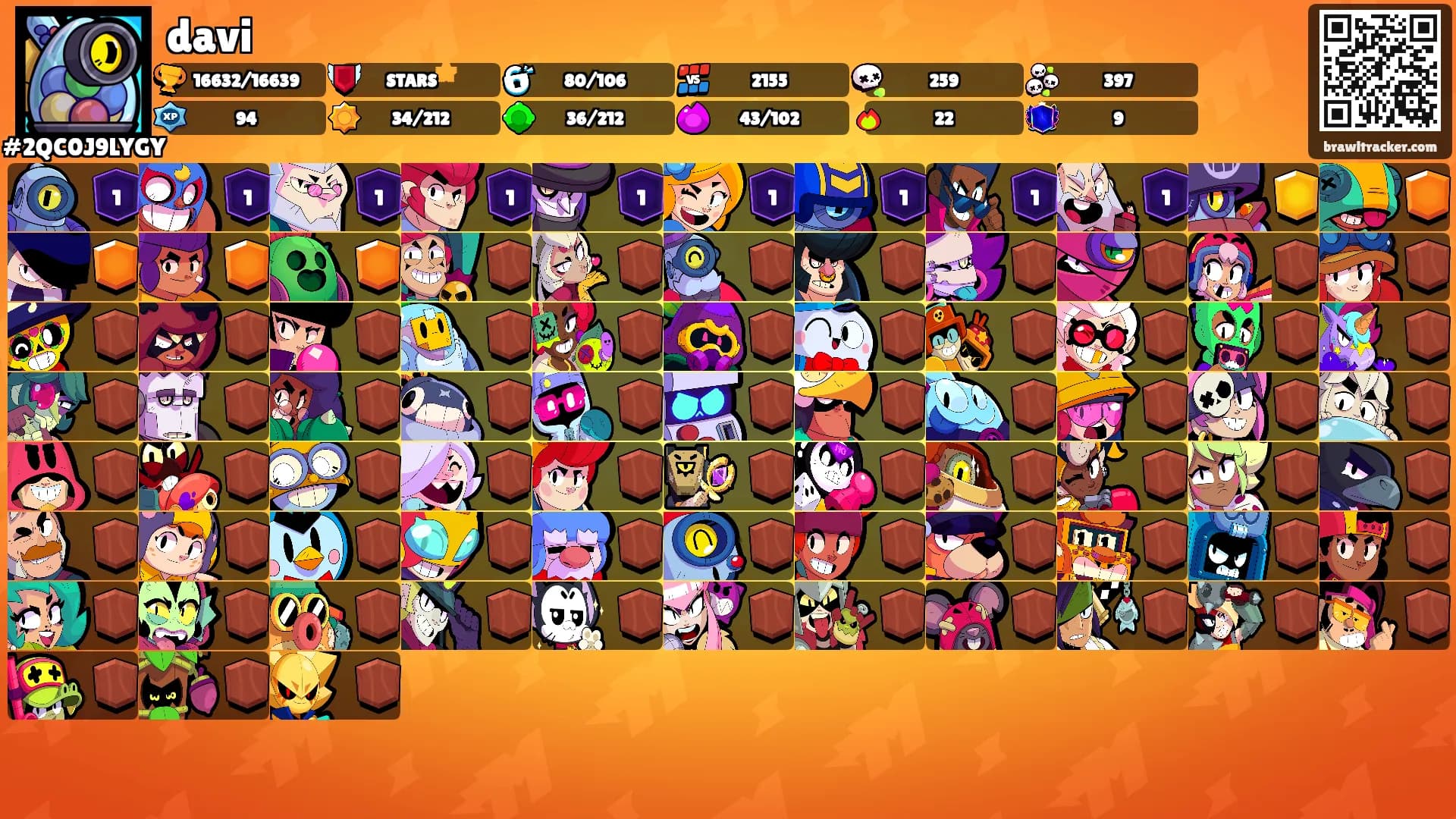 davi's Ranks