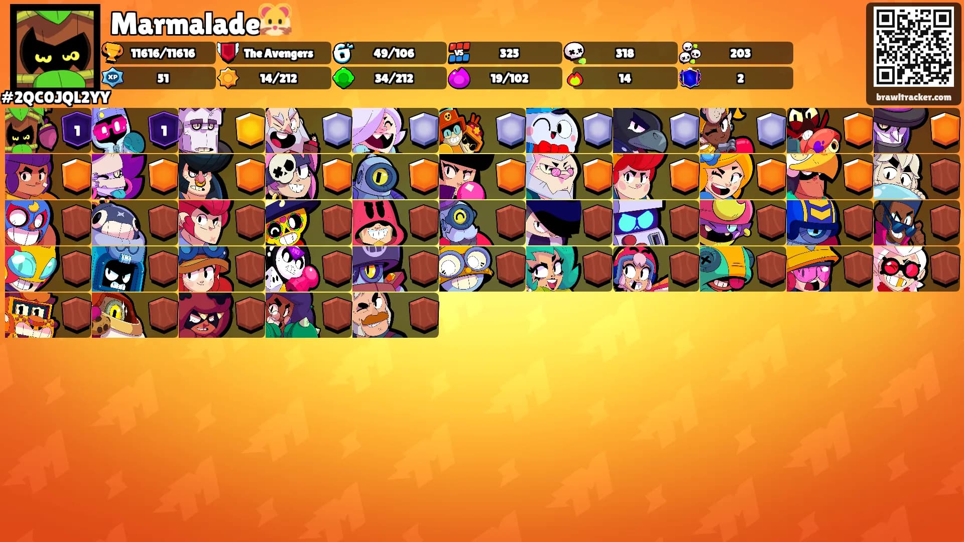Marmalade🐹's Ranks