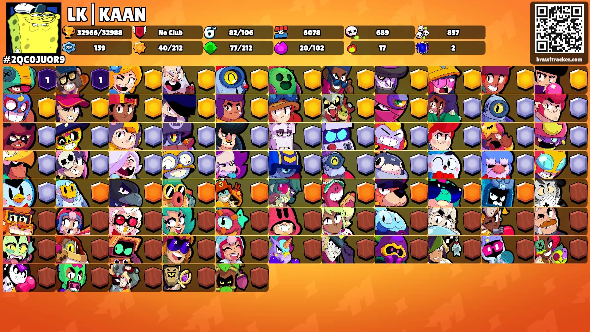 LK|KAAN's Ranks