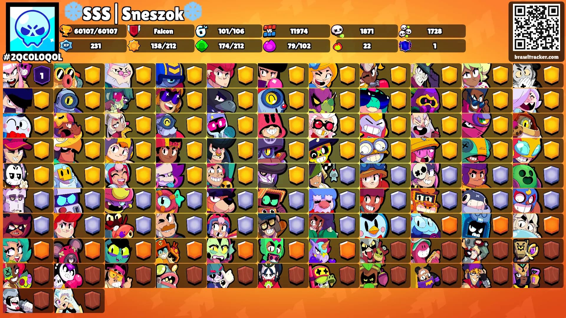 ❄️SSS|Sneszok❄️'s Ranks