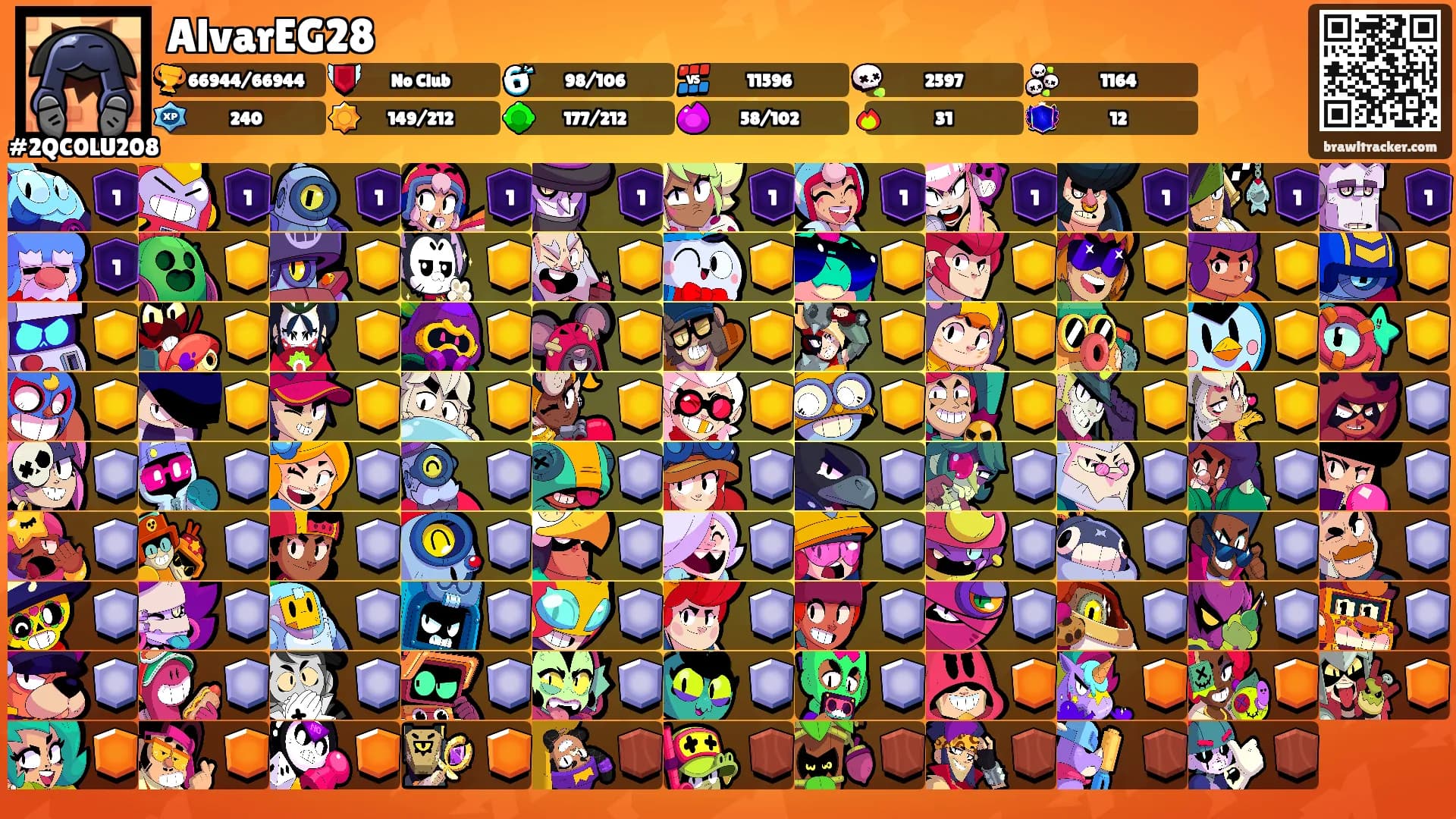 AlvarEG28's Ranks