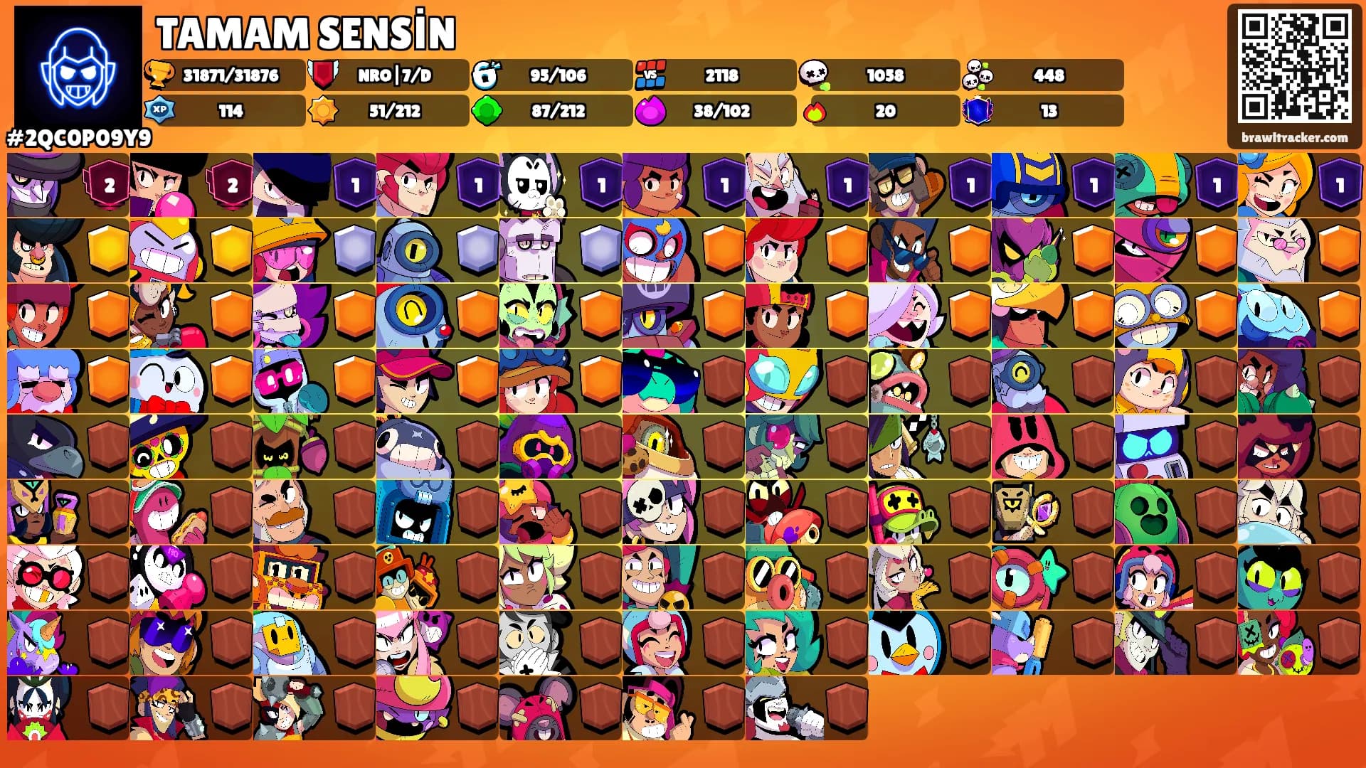 TAMAM SENSİN's Ranks