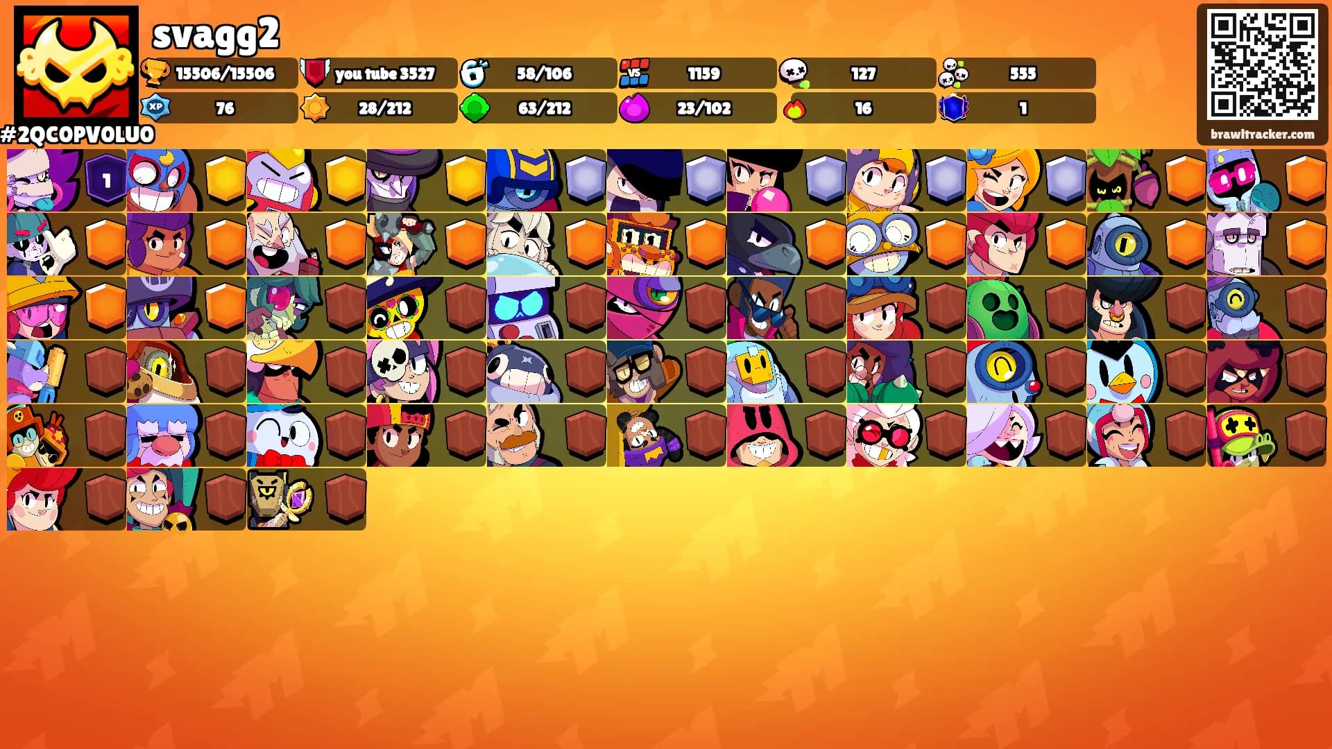 svagg2's Ranks