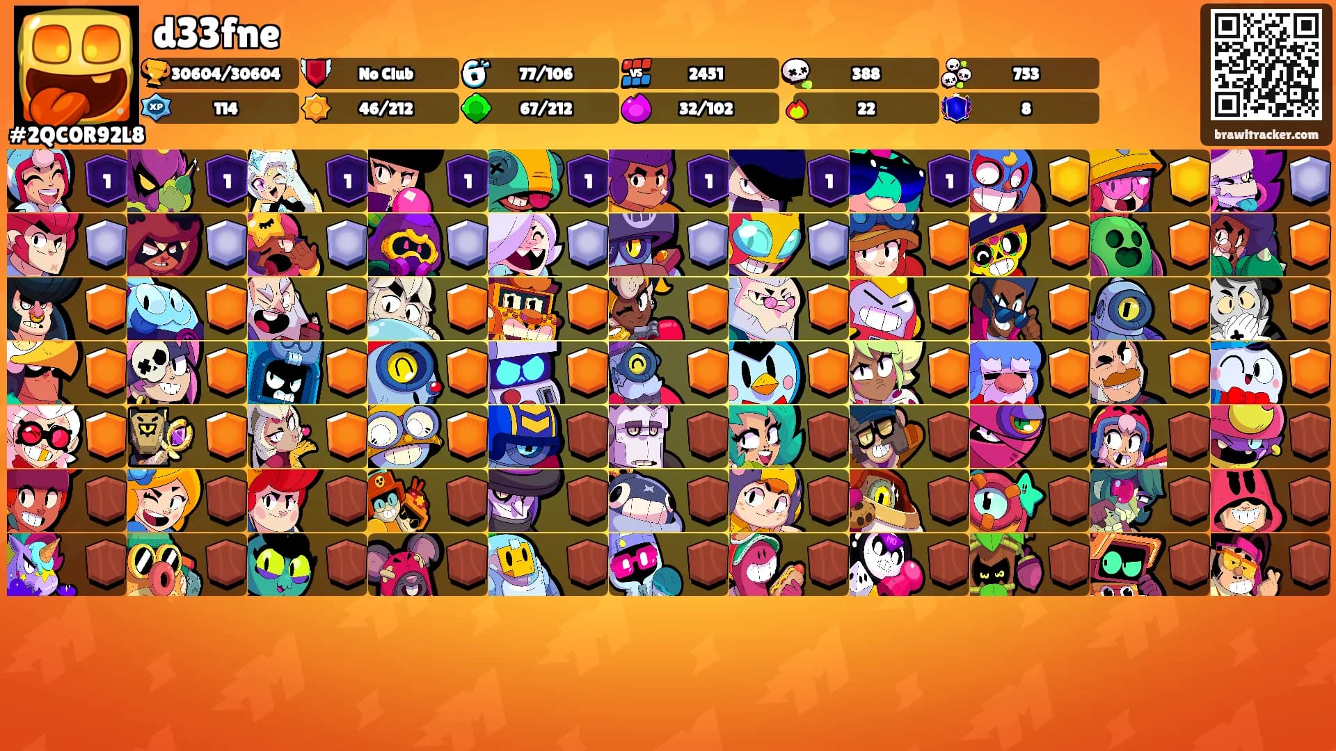 d33fne's Ranks