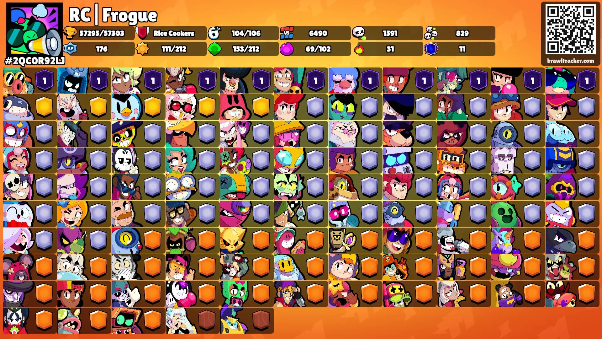 RC|Frogue's Ranks