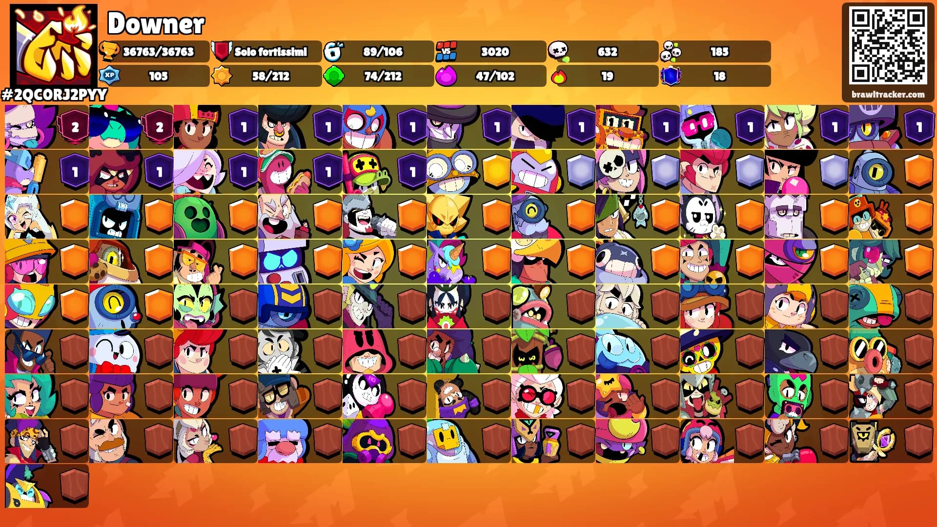 Downer's Ranks