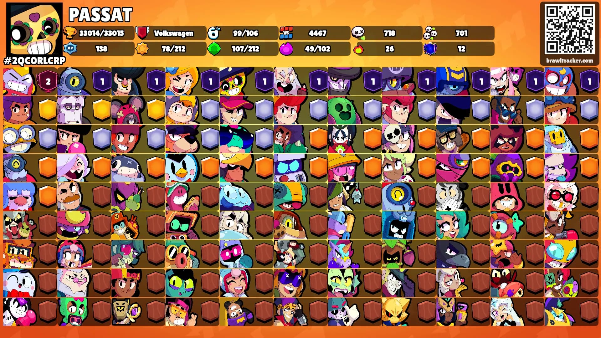 PASSAT's Ranks