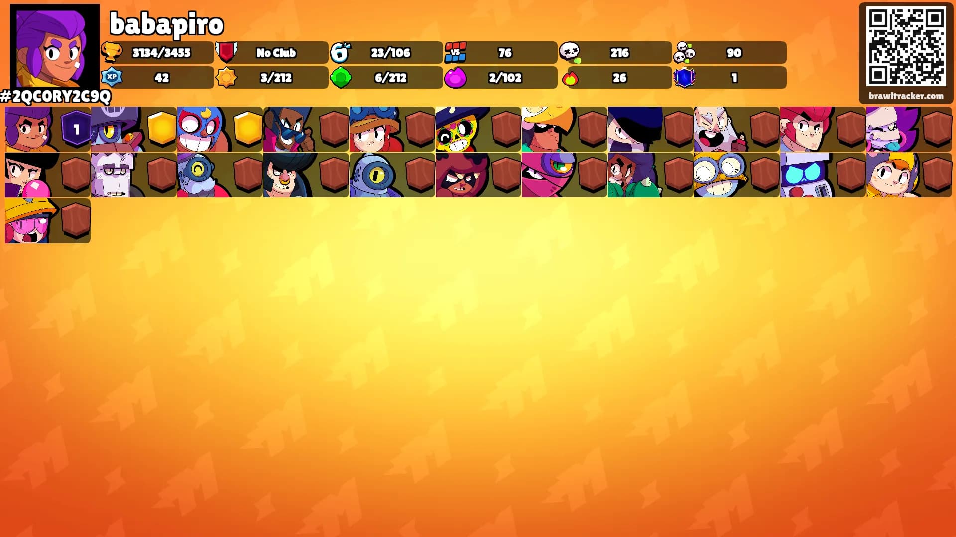 babapiro's Ranks