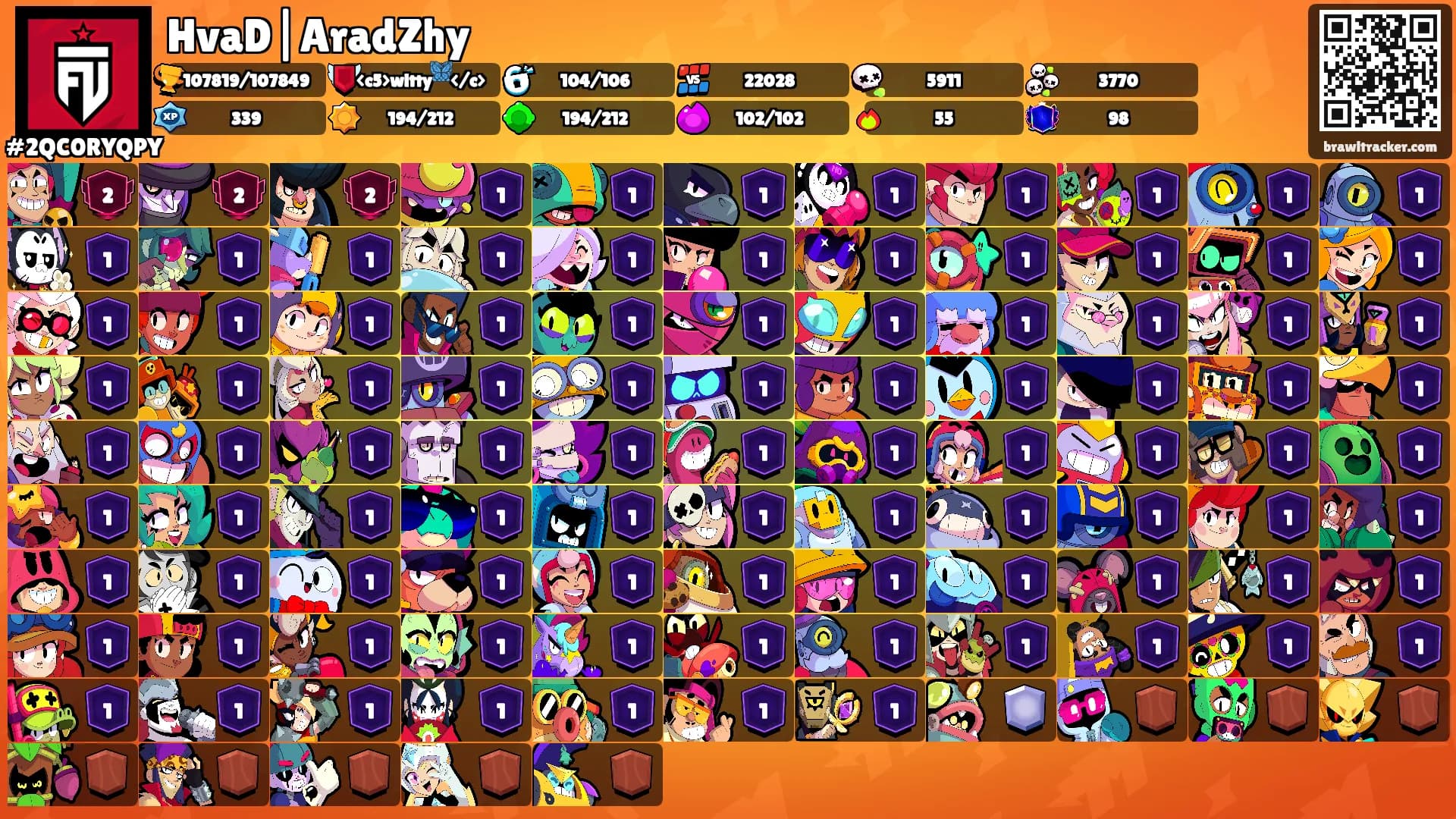 HvaD|AradZhy's Ranks