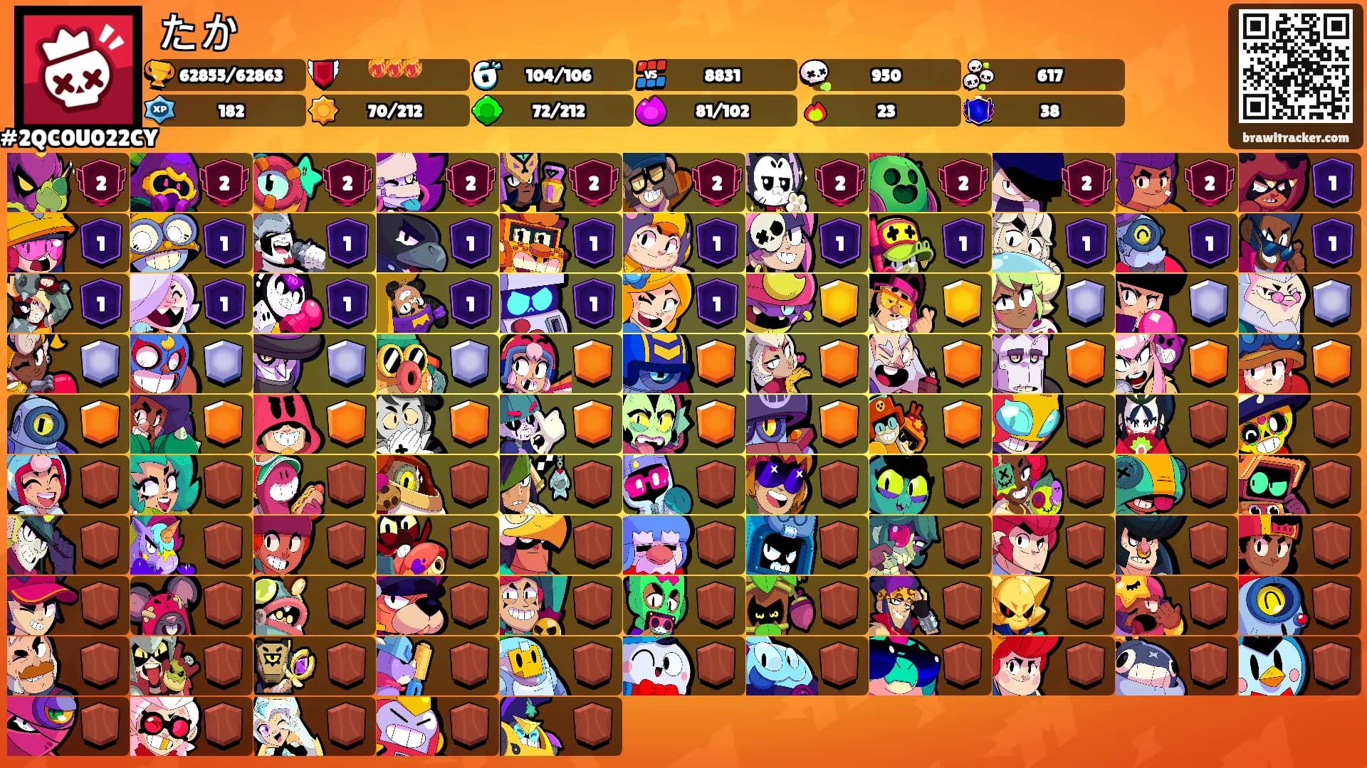 たか's Ranks
