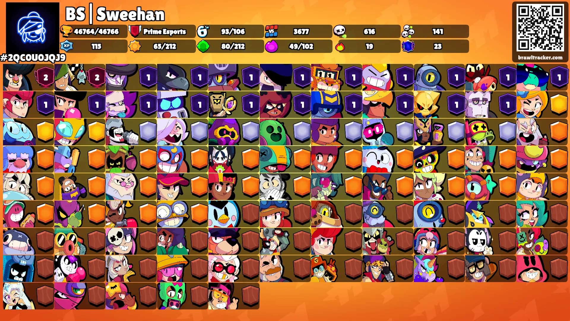 BS|Sweehan's Ranks