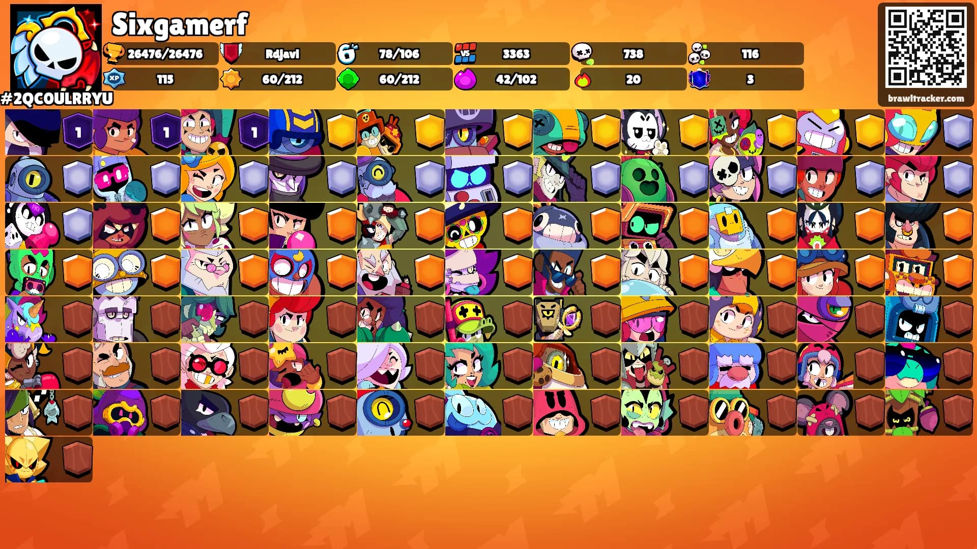 Sixgamerf's Ranks