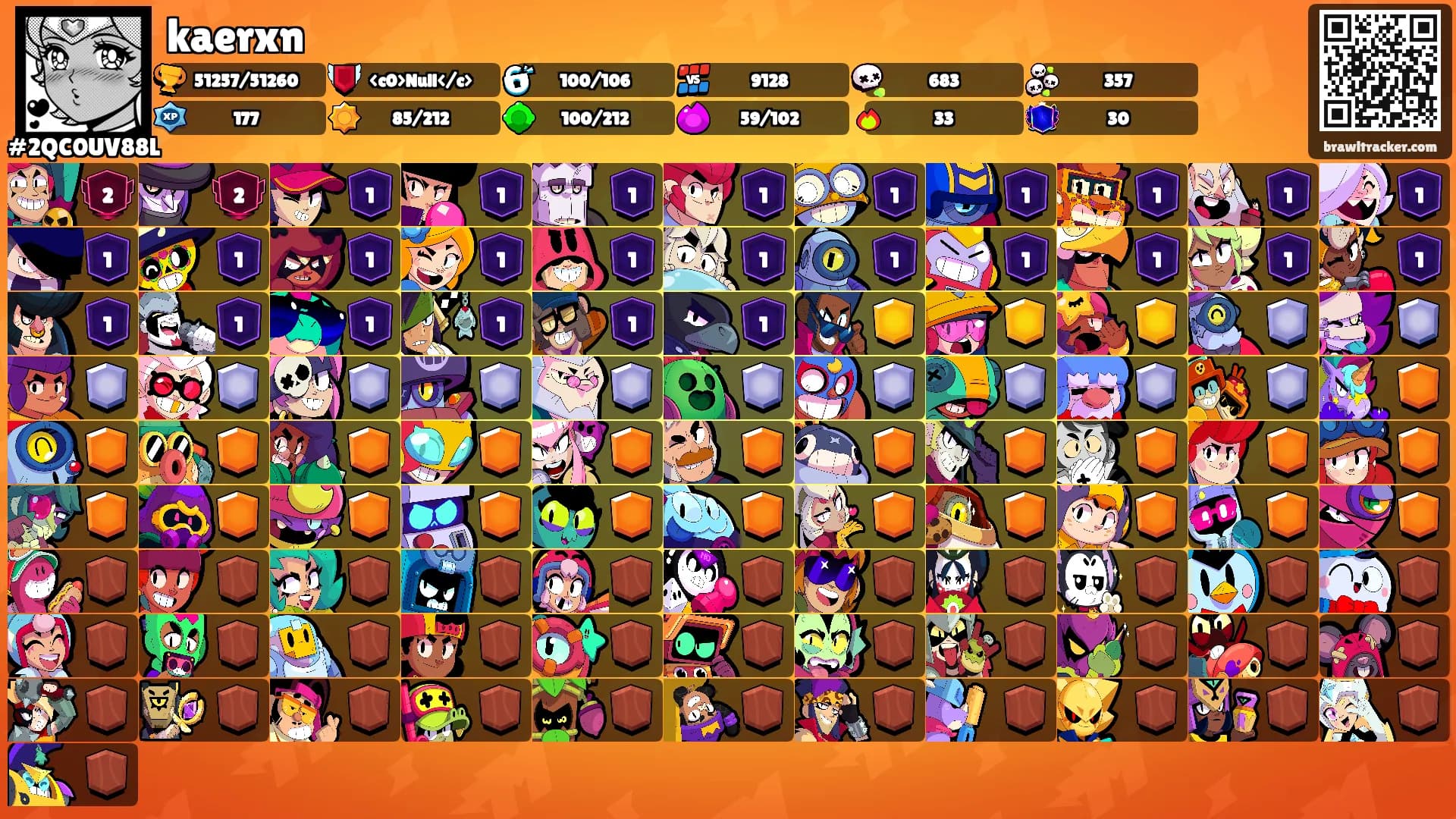 kaerxn's Ranks
