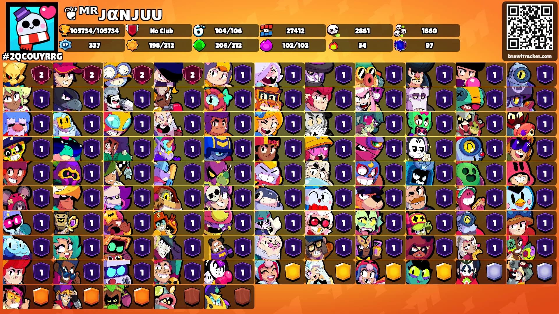 ❦ᴹᴿᴊαɴᴊᴜᴜ's Ranks
