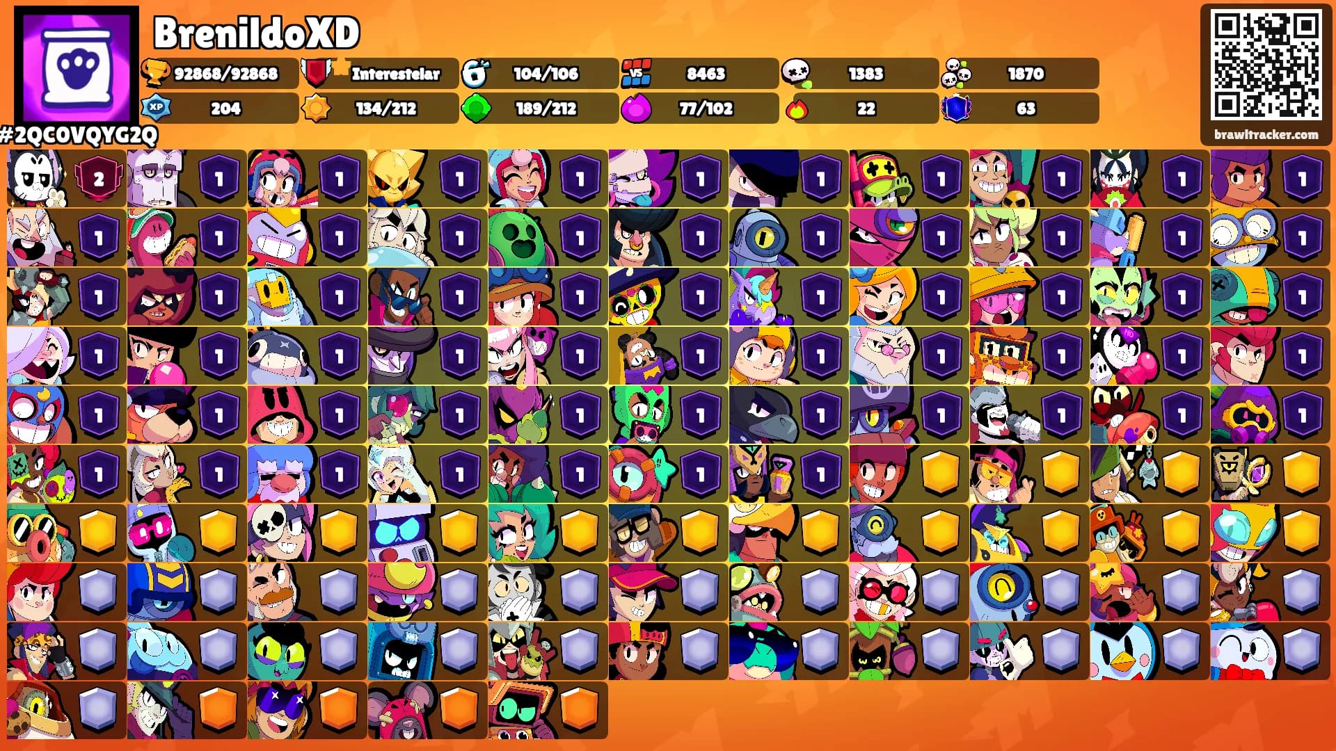 BrenildoXD's Ranks