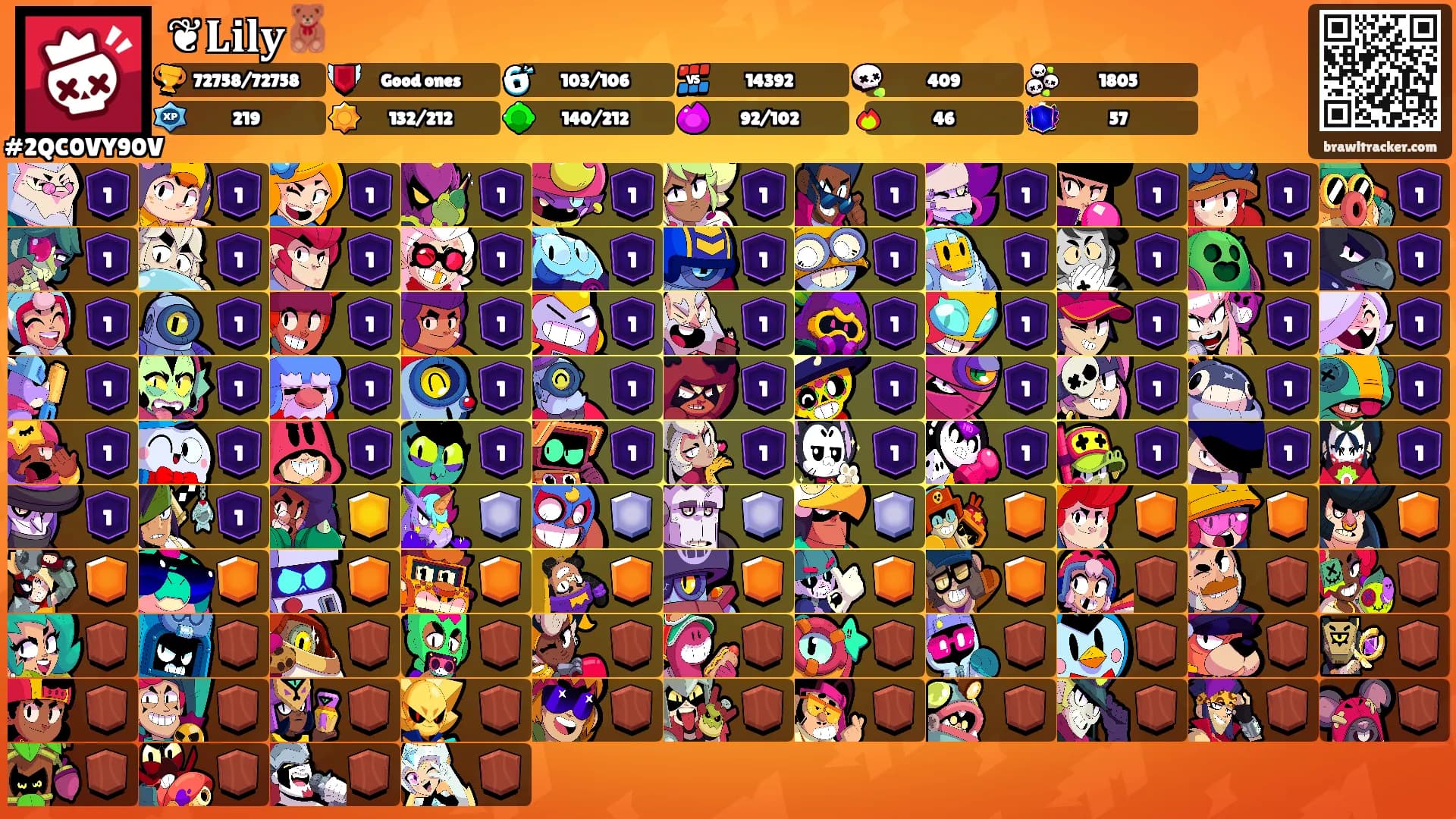 ❦𝐋𝐢𝐥𝐲🧸's Ranks