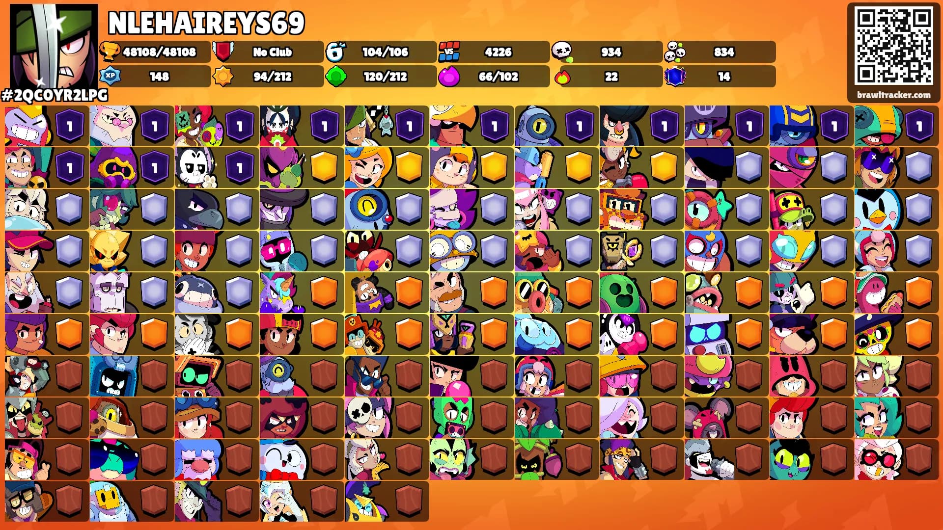 NLEHAIREYS69's Ranks